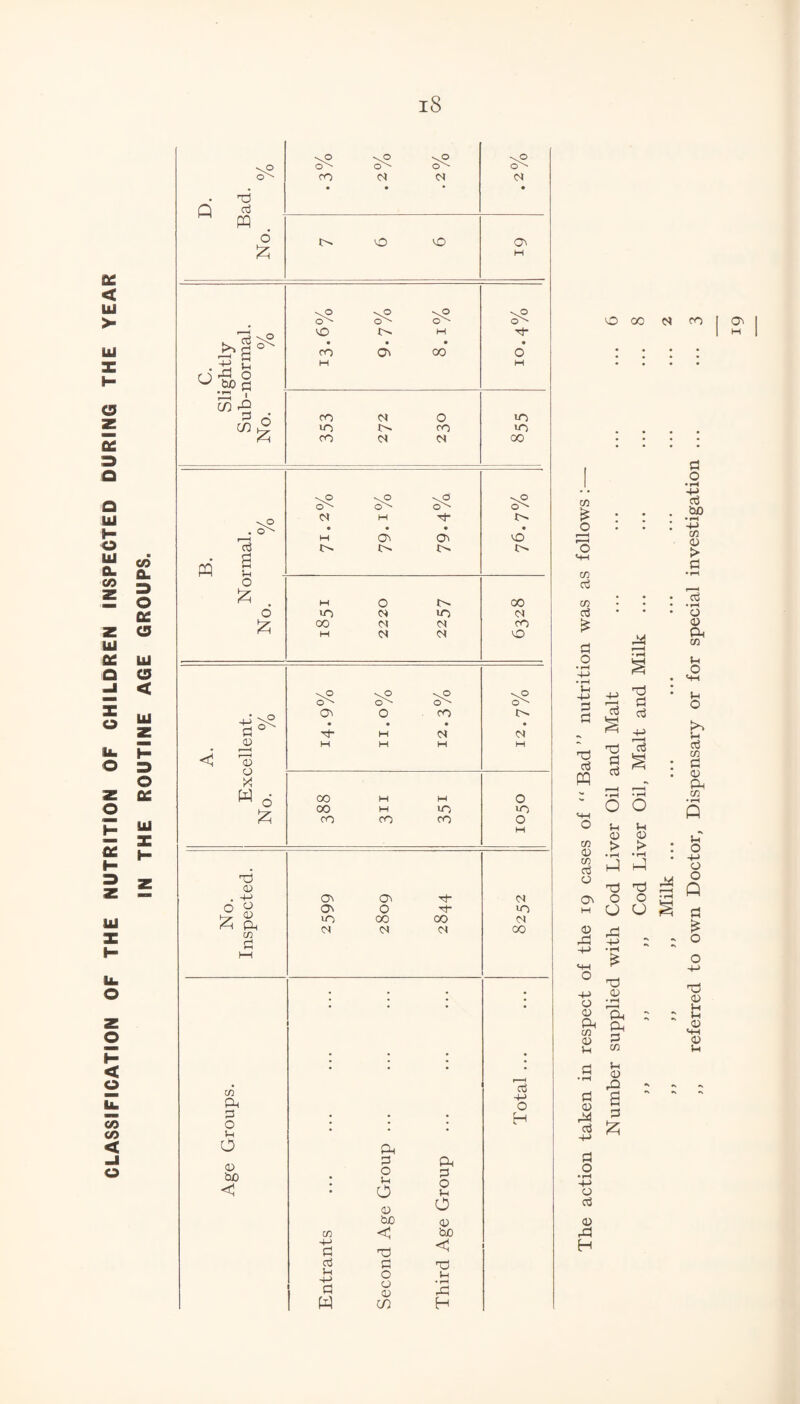 02 < UJ >■ I- (5 ’Z a o UJ H O ^ tL Z 3 . O C£ Z O Ul Ul o o -I < = Ul Ik o o o 0£ Ul UJ H < O CO CO < m cl d d • • • • Tl! Q o3 ^ pq 6 o O ft Iz; M d M d CO <ft 00 • O u H hH r 3 rd O ^ tuOrt ^ ' C/3 5 6 CO d o VO C/3 lO CO VO fZ; CO d d 00 \9 *vP M M . 6^ • M ft ft • VO 03 ITm B. rn o M o 00 6 VO d »o d 'Z 00 d d CO M d d o \P 'vp ft o CO Cm -d ^ • • • • d ® Tj“ H d d M M M H X ^ 6 00 M M o 00 M VO VO CO CO CO o M ■d 03 , -M ft ft d ft o VO ^ ft VO (M 00 d 00 d d 00 d H-l • • • C/} Ph cvj -M O d o ;h I H ft 03 bo < d ft ; o V-i O d o u 03 O bo 03 CD < bo 4-» P d 1 <d d d V-i -(-> d o o 03 u • rH ft 1 W C/3 H O 00 (S fO fl o Ol o cn Cj C/3 03 O 3 !=! o3 ^ a m o3 03 b£) • fH -M 73 0) > rt o3 • ^ o 0) CM 73 O M-l O u o3 cn el 03 CM c/3 MH o O Q o C( 03 03 CO 0) CO ct3 > • ^ h-1 > • o +-> o o d d o Q M o CJ o CJ • ^ § d 03 -t-> o Td 4_> 03 o ;i3 0 Q, CM S J3 c/3 03 d 03 pi/1 o3 73 Vh 03 rQ d :z; ■n 03 u 2 i-* 03 MM 03 U Cl o 03 o3 03 H
