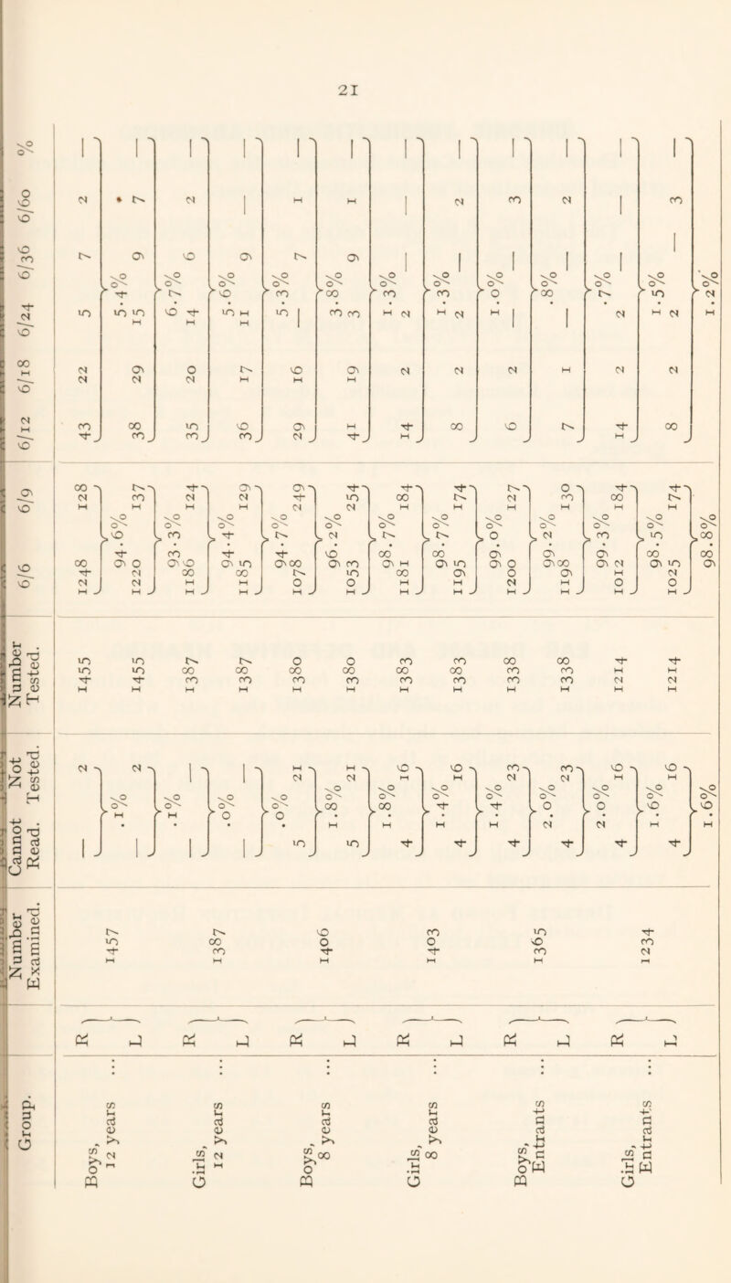 o ? % 3 ^ ! -2 5 ^ li 00 A c ^ M »• c ^ 1 a^ 2 ^ (5 «o 2 o ^ H ji O t3 1 ^ CTj ;> Ch (U q«« 1 <U 1^ 'O 0) c e rt X W r 1 '' 1' 1' 1 ' r j r 1 j ■' 1 •> 1 > ♦ IN 1 M M 1 (N ro 1 CO a o On ON 1 1 1 1 I 1 'Vp \P \P \p 'T 1 ^ ^ CO ^OO 1 ^ O 1 CQO to »0 to O tJ- to M lo 1 CO CO M M ^ M 1 I c< M M M M 1 N ON o !>. o On N N (N M N N M 0< IN M M M CO 00 »o to On M •nj- 00 O 00 coj COj CO J N J ^ J J J 00 o o> On O ■rj- *> O ''1 N CO N N lO 00 M 00 M M M M N <N M M M M M M \P \0 'vP \P \9 ^vP \0 \0 r ^ t > ^ r° r ^ loo T^ CO VO 00 00 ON On ON 00 00 00 ON O O', o ON to On 00 On CO Q\ M ON to ON O On 00 ON N On to ON 00 oo I>- to 00 On o ON M N N N M M O o M M N M O O M J M J M M ^ M J M J M J M J M J M J M J H J tn to r>. O'. o o CO CO 00 00 to to 00 00 00 00 00 00 CO CO M M CO CO CO CO CO CO CO CO N CN| M H M M H M M M M M H M (N ■>! <N -N 1 ] ^ o o VO VO 0 CO'. cOo VO ->, VO j <N N M M N N M H «vO \P \P -vP \P \P r- r- yt r • • • M M H M CN| N H H 1 1 1 1 to to Tt- 1 J 1 J 1 J 1 J J J J J J J -✓ J vO CO to to 00 o o o CO CO CO N M M M M rH '  '' A A A A A J A h^l h-3 ^ Oh 1 ^■ CO w CO c/5 2 3 1 tl i-i U '4-> 3 o 03 o3 o3 03 a H 'si/ ■ U* <U <U OJ 0) o3 m « ^ o 1 1 . ^ S. 'N o  jd ^ Ul M o 00 tH • rH U 1 1 PQ o « o A a 03 Vh cn .'5 w o I