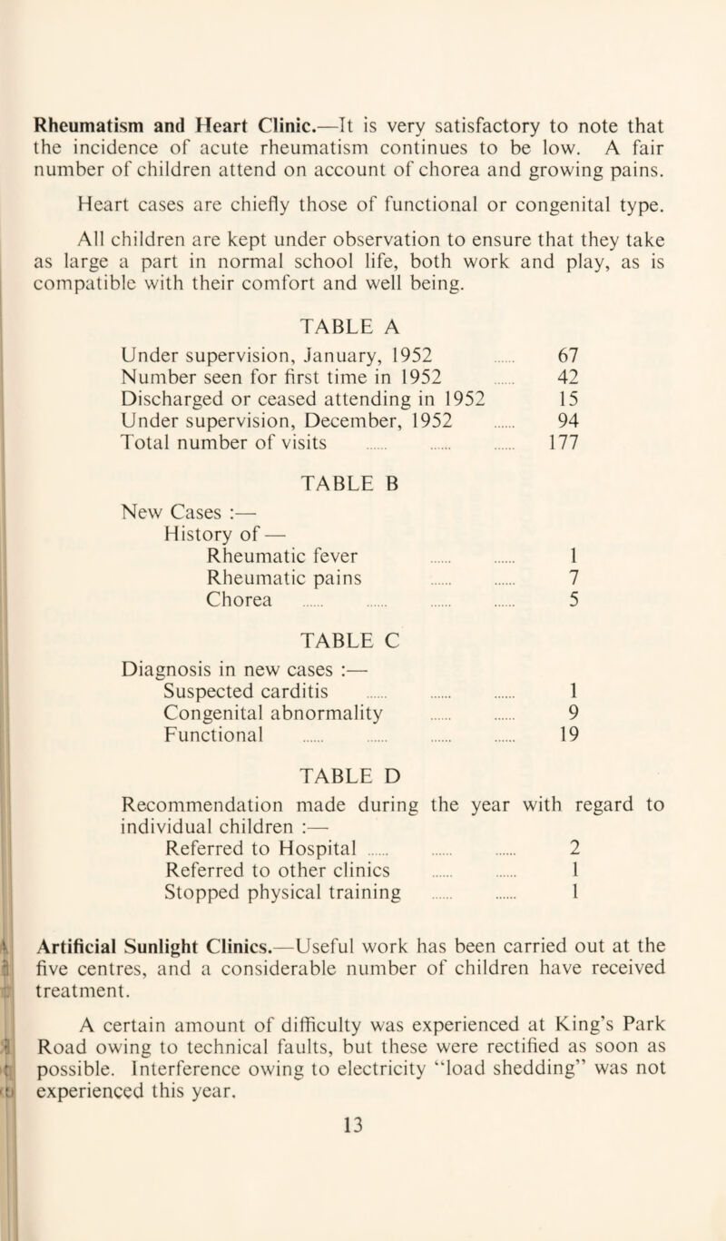 Rheumatism and Heart Clinic.—It is very satisfactory to note that the incidence of acute rheumatism continues to be low. A fair number of children attend on account of chorea and growing pains. Heart cases are chiefly those of functional or congenital type. All children are kept under observation to ensure that they take as large a part in normal school life, both work and play, as is compatible with their comfort and well being. TABLE A Under supervision, January, 1952 . 67 Number seen for first time in 1952 . 42 Discharged or ceased attending in 1952 15 Under supervision, December, 1952 . 94 Total number of visits . 177 TABLE B New Cases :— History of — Rheumatic fever 1 Rheumatic pains 7 Chorea . 5 TABLE C Diagnosis in new cases :— Suspected carditis . 1 Congenital abnormality . 9 Functional . 19 TABLE D Recommendation made during the year with regard to individual children :— Referred to Hospital . 2 Referred to other clinics . 1 Stopped physical training . 1 L Artificial Sunlight Clinics.—Useful work has been carried out at the 3 five centres, and a considerable number of children have received treatment. A certain amount of difficulty was experienced at King’s Park 5 Road owing to technical faults, but these were rectified as soon as t possible. Interference owing to electricity “load shedding” was not ti experienced this year.