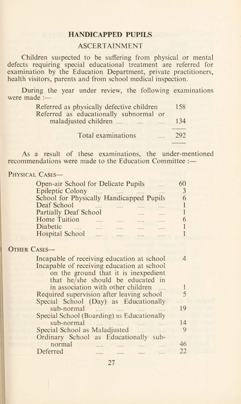 HANDICAPPED PUPILS ASCERTAINMENT Children suspected to be suffering from physical or mental defects requiring special educational treatment are referred for examination by the Education Department, private practitioners, health visitors, parents and from school medical inspection. During the year under review, the following examinations were made :— Referred as physically defective children 158 Referred as educationally subnormal or maladjusted children . 134 Total examinations 292 As a result of these examinations, the under-mentioned recommendations were made to the Education Committee :— Physical Cases— Open-air School for Delicate Pupils . 60 Epileptic Colony . 3 School for Physically Handicapped Pupils 6 Deaf School 1 Partially Deaf School 1 Home Tuition . 6 Diabetic . 1 Hospital School . 1 ) Other Cases— I ' Incapable of receiving education at school j Incapable of receiving education at school • on the ground that it is inexpedient that he/she should be educated in in association with other children . 1 Required supervision after leaving school 5 Special School (Day) as Educationally sub-normal . 19 Special School (Boarding) as Educationally sub-normal . 14 Special School as Maladjusted . 9 Ordinary School as Educationally sub¬ normal . . . . . 46 Deferred 22