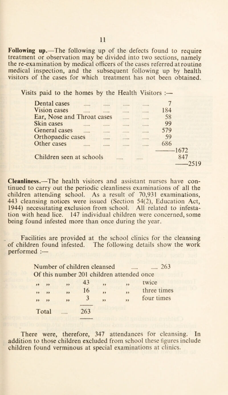 Following up.—The following up of the defects found to require treatment or observation may be divided into two sections, namely the re-examination by medical officers of the cases referred at routine medical inspection, and the subsequent following up by health visitors of the cases for which treatment has not been obtained. Visits paid to the homes by the Health Visitors :— Dental cases . 7 Vision cases . 184 Ear, Nose and Throat cases . 58 Skin cases . 99 General cases . 579 Orthopaedic cases . 59 Other cases . 686 -1672 Children seen at schools . 847 -2519 Cleanliness.—The health visitors and assistant nurses have con¬ tinued to carry out the periodic cleanliness examinations of all the children attending school. As a result of 70,931 examinations, 443 cleansing notices were issued (Section 54(2), Education Act, 1944) necessitating exclusion from school. All related to infesta¬ tion with head lice. 147 individual children were concerned, some being found infested more than once during the year. Facilities are provided at the school clinics for the cleansing of children found infested. The following details show the work performed :— Number of children cleansed . 263 Of this number 201 children attended once 99 99 99 43 99 99 twice >» >» 99 16 99 99 three time: yy yy yy 3 99 99 four times Total 263 There were, therefore, 347 attendances for cleansing. In addition to those children excluded from school these figures include children found verminous at special examinations at clinics.