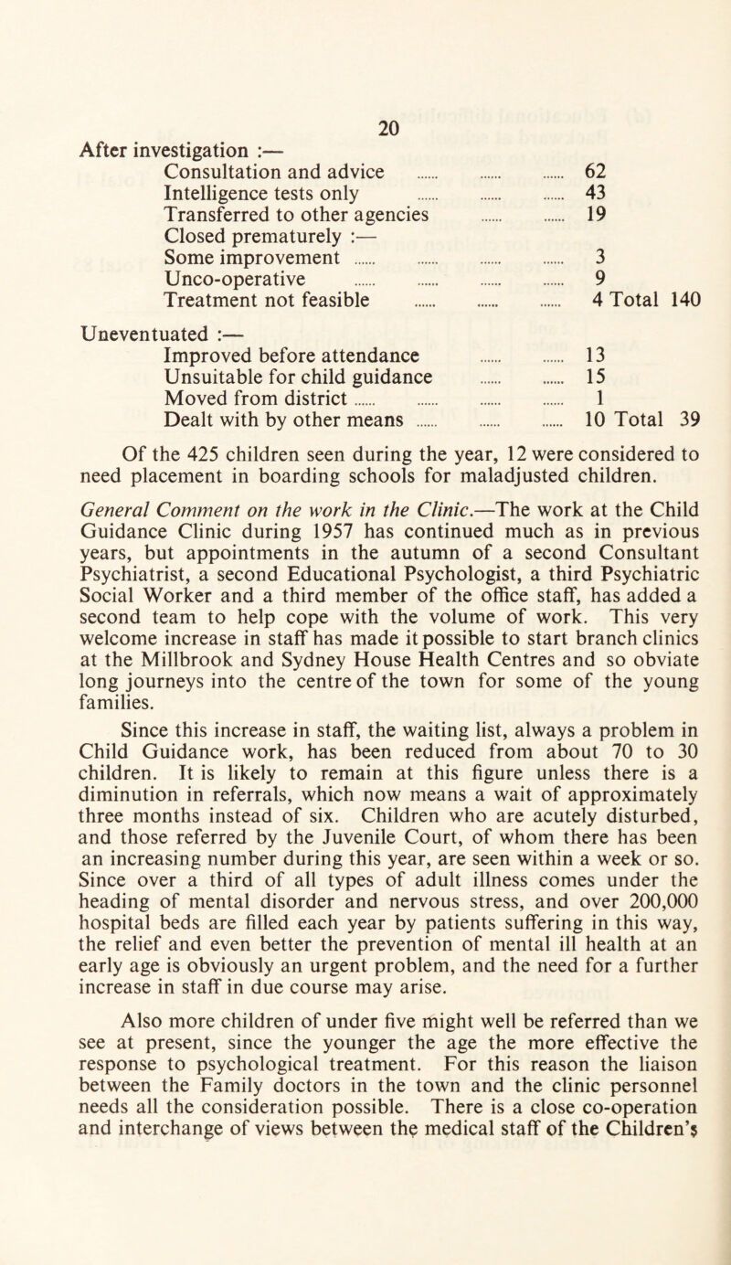 After investigation :— Consultation and advice . 62 Intelligence tests only . 43 Transferred to other agencies . 19 Closed prematurely :— Some improvement . 3 Unco-operative . 9 Treatment not feasible . 4 Total 140 Uneventuated :— Improved before attendance . 13 Unsuitable for child guidance . 15 Moved from district. 1 Dealt with by other means . 10 Total 39 Of the 425 children seen during the year, 12 were considered to need placement in boarding schools for maladjusted children. General Comment on the work in the Clinic.—The work at the Child Guidance Clinic during 1957 has continued much as in previous years, but appointments in the autumn of a second Consultant Psychiatrist, a second Educational Psychologist, a third Psychiatric Social Worker and a third member of the office staff, has added a second team to help cope with the volume of work. This very welcome increase in staff has made it possible to start branch clinics at the Millbrook and Sydney House Health Centres and so obviate long journeys into the centre of the town for some of the young families. Since this increase in staff, the waiting list, always a problem in Child Guidance work, has been reduced from about 70 to 30 children. It is likely to remain at this figure unless there is a diminution in referrals, which now means a wait of approximately three months instead of six. Children who are acutely disturbed, and those referred by the Juvenile Court, of whom there has been an increasing number during this year, are seen within a week or so. Since over a third of all types of adult illness comes under the heading of mental disorder and nervous stress, and over 200,000 hospital beds are filled each year by patients suffering in this way, the relief and even better the prevention of mental ill health at an early age is obviously an urgent problem, and the need for a further increase in staff in due course may arise. Also more children of under five might well be referred than we see at present, since the younger the age the more effective the response to psychological treatment. For this reason the liaison between the Family doctors in the town and the clinic personnel needs all the consideration possible. There is a close co-operation and interchange of views between the medical staff of the Children’s