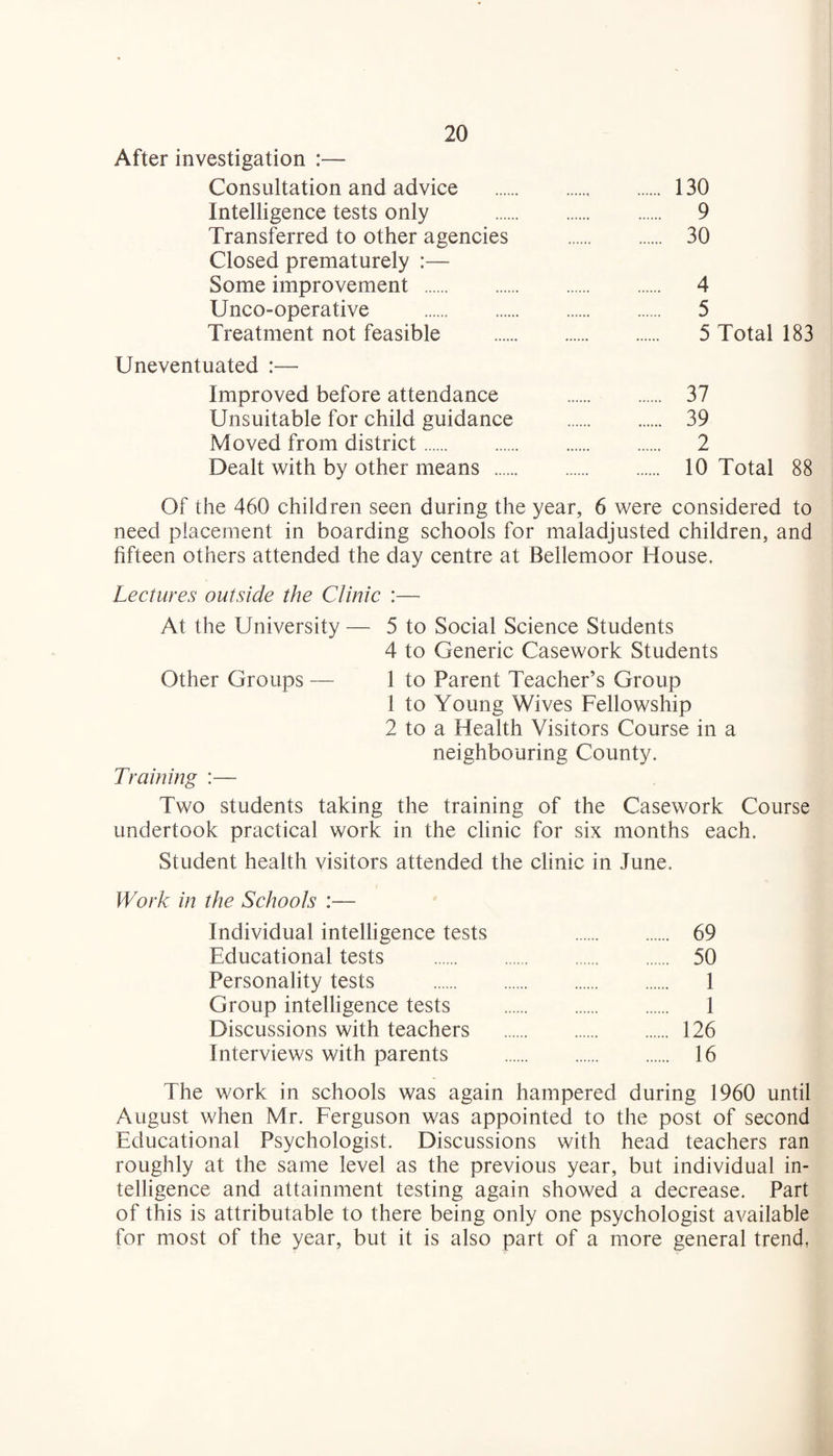 After investigation :— Consultation and advice .. . 130 Intelligence tests only . 9 Transferred to other agencies . 30 Closed prematurely :— Some improvement . 4 Unco-operative .. 5 Treatment not feasible . 5 Total 183 Uneventuated :—- Improved before attendance . 37 Unsuitable for child guidance . 39 Moved from district. 2 Dealt with by other means . 10 Total 88 Of the 460 children seen during the year, 6 were considered to need placement in boarding schools for maladjusted children, and fifteen others attended the day centre at Bellemoor House. Lectures outside the Clinic :— At the University — 5 to Social Science Students 4 to Generic Casework Students Other Groups — 1 to Parent Teacher’s Group 1 to Young Wives Fellowship 2 to a Health Visitors Course in a neighbouring County. Training :— Two students taking the training of the Casework Course undertook practical work in the clinic for six months each. Student health visitors attended the clinic in June. Work in the Schools :— Individual intelligence tests 69 Educational tests . 50 Personality tests . 1 Group intelligence tests . 1 Discussions with teachers . 126 Interviews with parents . 16 The work in schools was again hampered during 1960 until August when Mr. Ferguson was appointed to the post of second Educational Psychologist. Discussions with head teachers ran roughly at the same level as the previous year, but individual in¬ telligence and attainment testing again showed a decrease. Part of this is attributable to there being only one psychologist available for most of the year, but it is also part of a more general trend,