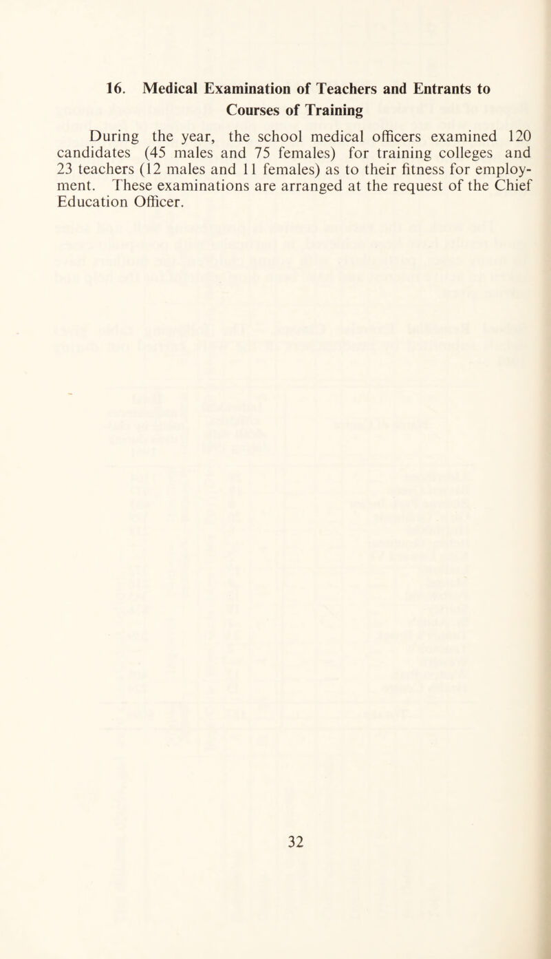 16. Medical Examination of Teachers and Entrants to Courses of Training During the year, the school medical officers examined 120 candidates (45 males and 75 females) for training colleges and 23 teachers (12 males and 11 females) as to their fitness for employ¬ ment. These examinations are arranged at the request of the Chief Education Officer.