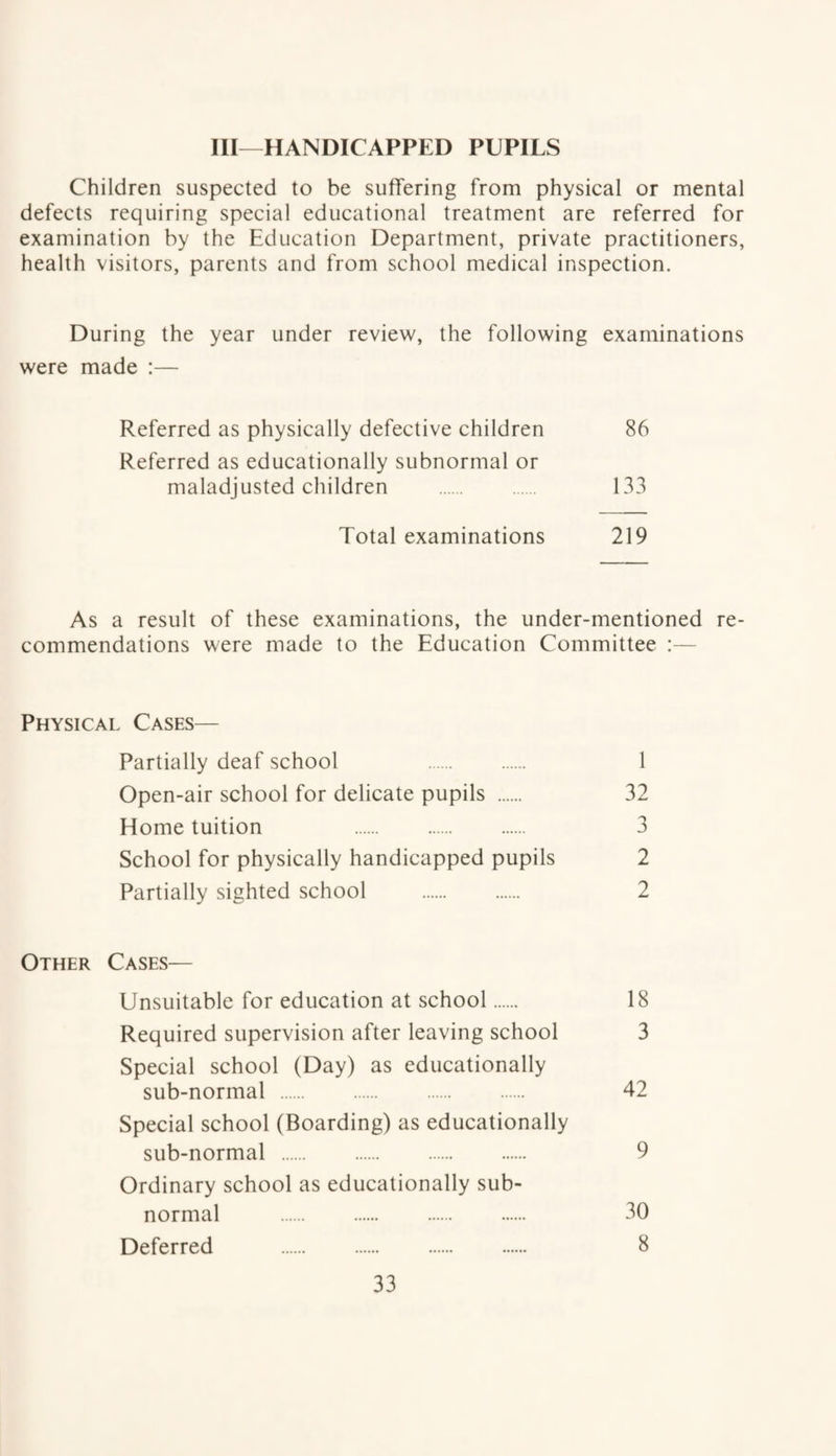 Ill—HANDICAPPED PUPILS Children suspected to be suffering from physical or mental defects requiring special educational treatment are referred for examination by the Education Department, private practitioners, health visitors, parents and from school medical inspection. During the year under review, the following examinations were made :— Referred as physically defective children 86 Referred as educationally subnormal or maladjusted children . 133 Total examinations 219 As a result of these examinations, the under-mentioned re¬ commendations were made to the Education Committee :— Physical Cases— Partially deaf school 1 Open-air school for delicate pupils . 32 Home tuition 3 School for physically handicapped pupils 2 Partially sighted school . 2 Other Cases— Unsuitable for education at school. 18 Required supervision after leaving school 3 Special school (Day) as educationally sub-normal . 42 Special school (Boarding) as educationally sub-normal . 9 Ordinary school as educationally sub¬ normal . 30 Deferred . 8
