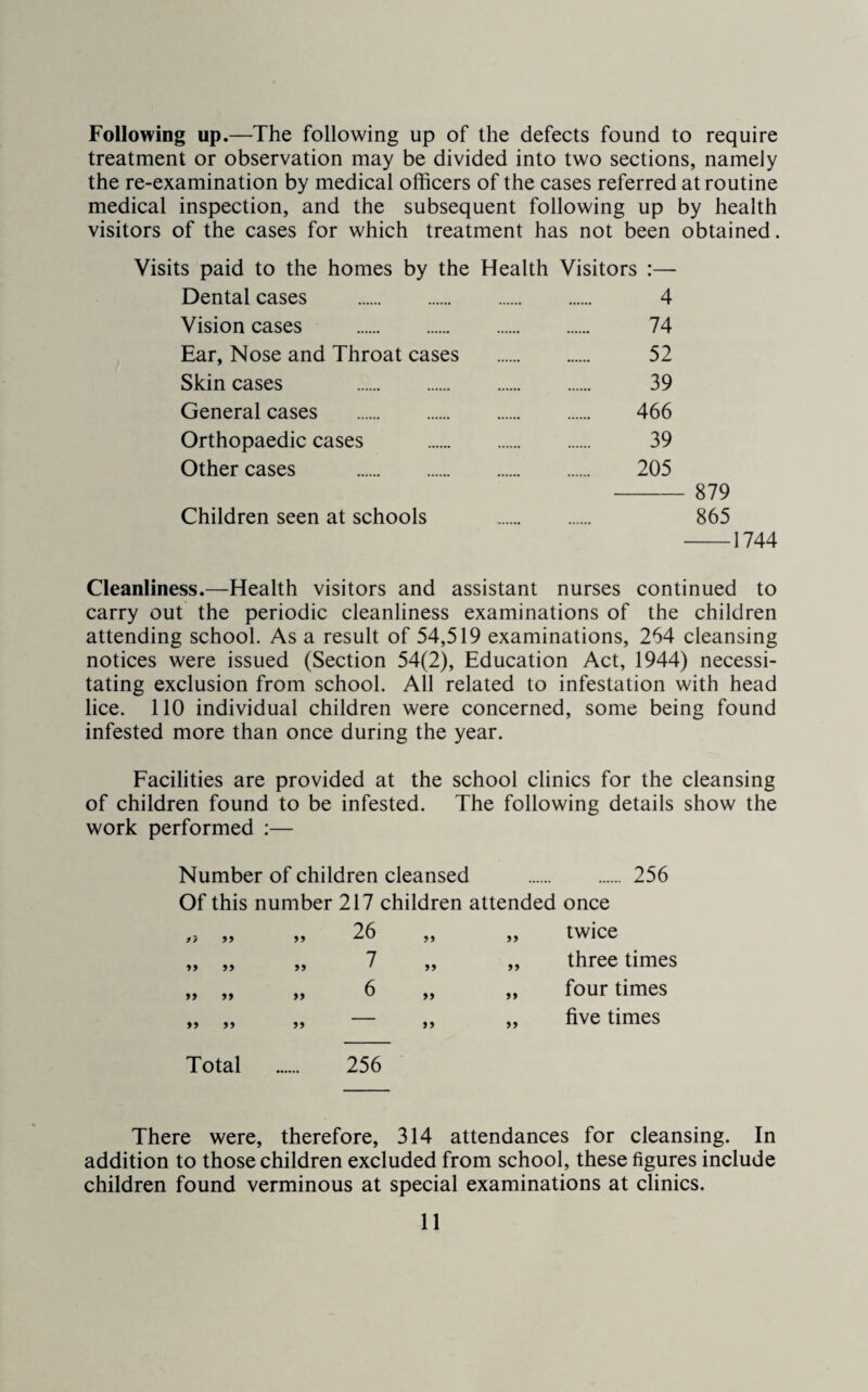 Following up.—The following up of the defects found to require treatment or observation may be divided into two sections, namely the re-examination by medical officers of the cases referred at routine medical inspection, and the subsequent following up by health visitors of the cases for which treatment has not been obtained. Visits paid to the homes by the Health Visitors :— Dental cases . 4 Vision cases . 74 Ear, Nose and Throat cases . 52 Skin cases 39 General cases . 466 Orthopaedic cases . 39 Other cases . 205 -879 Children seen at schools . 865 -1744 Cleanliness.—Health visitors and assistant nurses continued to carry out the periodic cleanliness examinations of the children attending school. As a result of 54,519 examinations, 264 cleansing notices were issued (Section 54(2), Education Act, 1944) necessi¬ tating exclusion from school. All related to infestation with head lice. 110 individual children were concerned, some being found infested more than once during the year. Facilities are provided at the school clinics for the cleansing of children found to be infested. The following details show the work performed :— Number of children cleansed . 256 Of this number 217 children attended once >5 99 99 26 99 99 twice 99 99 99 7 99 99 three times 99 99 99 6 99 99 four times 99 99 99 — 99 99 five times Total 256 There were, therefore, 314 attendances for cleansing. In addition to those children excluded from school, these figures include children found verminous at special examinations at clinics.
