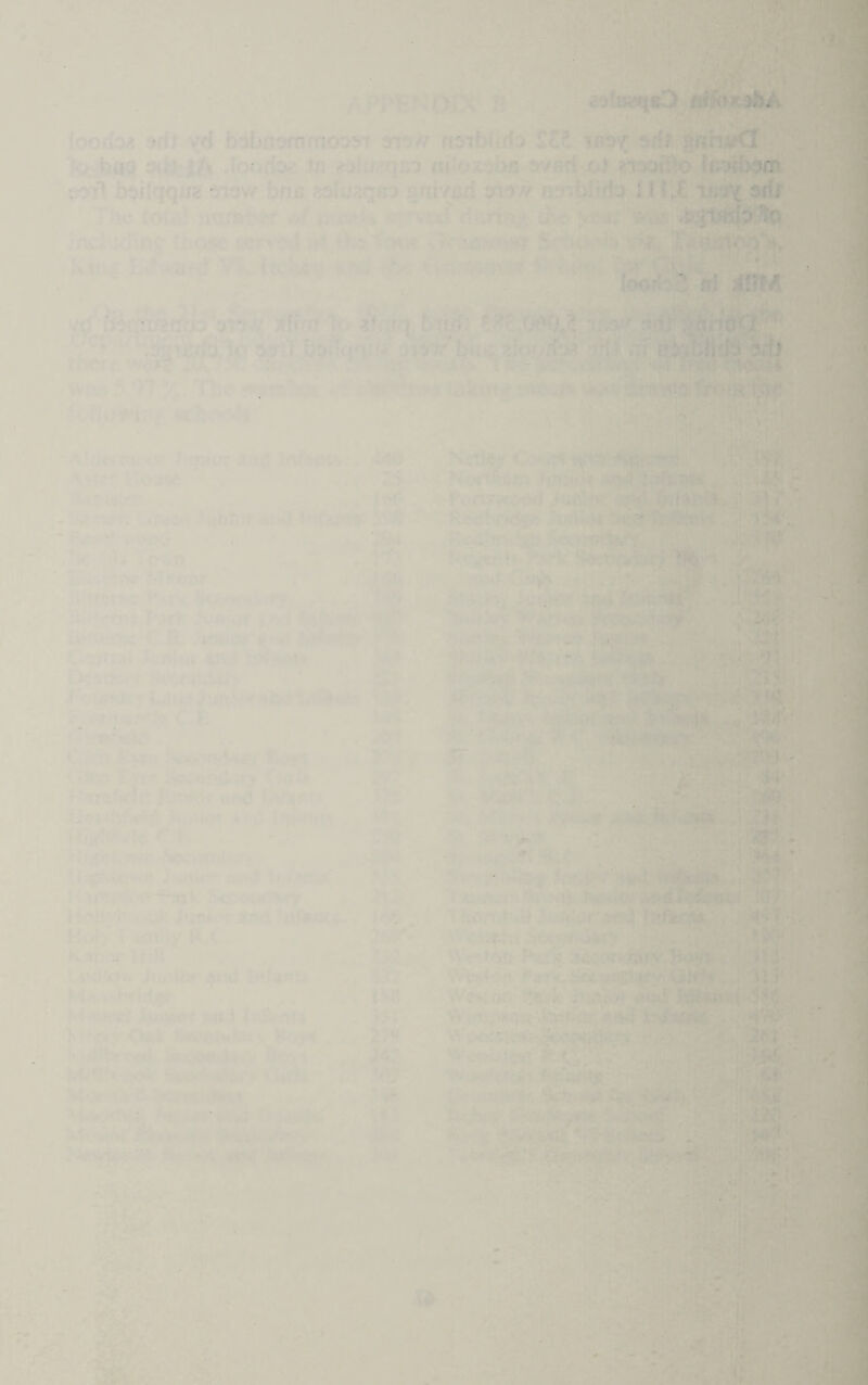 ' »*J -> ' 0 h‘ _■ .3 (If .’Vl 4-^- i' AP^E^5DlX B iaodo2 sfit vd hibnommooirr risiblido St^ ib l<t baO. .loofb^ ctifexolm a^rrii Iwilqqae aiow bne 23lu;iqeo gniviin 5iw roib ' j if M t ^ I'BjKfl* anj? i 'U’iVtiUv . *i>lO Nittej \HiifHorA . ... 7^ '5Nt>f« Oj ^.rr-i'A/r - . . * ^' ..r<^' \rtirL-f 3j^.iiir?i‘r!r JS# ' “ ■ • -. 394 ■K iC'v.Ti ^ :, * Z IT ' T■;.-■:?»! jvrsiri6r ‘. ' , ' . w Hisd' . A.; .' 0-3(»44 ■*<:«??*( *r./:l Ddnos-r)' ytyrf't\vU4> ‘ ■■', 2&'■; / •• r- 3>i. 1^' iJ.’ ■V. ■ <’ -»TJ .'VN. *<.• fl>tn c. Eri Sfiy *>r*4«. f» <'. cr b vkrvij r/\firts ^:.';i4ri5’wr4ioci»).■}.;. 'I J'-Mlf*' ,ir»J r tnii' Icv^^k ^otviinvy Hc4',* t imity If A K.ii^’^r Hfli ( iUi^Usf 4<5<3 L*da*it'. .i f’Mj^ * .* ',. IS4; ’ Mw'iwd i.it4 . }i\ ^ '2f9 ■ Stifc*'*- ' > ' *«4t3> ■ . W', t'i m ■ i *eV<^v ^ ^ . ■ (* .,i3-.: -3;t‘ STv:’ 'n-j, i ‘iv •» ,V ' w I ' ' it? Cl ^ _# :V. . V'- »*••*“ '»'>•«'■ ''-'wv. • X
