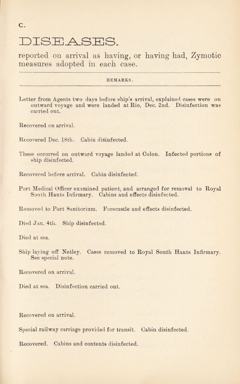 c. DISEASES. reported on arrival as having, or having had, Zymotic measures adopted in each case. REMARKS. Letter from Agents two days before ship’s arrival, explained cases were on outward voyage and were landed at Rio, Dec. 2nd. Disinfection was carried out. Recovered on arrival. Recovered Dec. 18th. Cabin disinfected. These occurred on outward voyage landed at Colon. Infected portions of ship disinfected. Recovered before arrival. Cabin disinfected. Port Medical Officer examined patient, and arranged for removal to Royal South Hants Infirmary. Cabins and effects disinfected. Removed to Port Sanitorium. Forecastle and effects disinfected. Died Jan. 4th. Ship disinfected. Died at sea. Ship laying off Netley. Cases removed to Royal South Hants Infirmary. See special note. Recovered on arrival. Died at sea. Disinfection carried out. Recovered on arrival. Special railway carriage provided for transit. Cabin disinfected. Recovered. Cabins and contents disinfected.