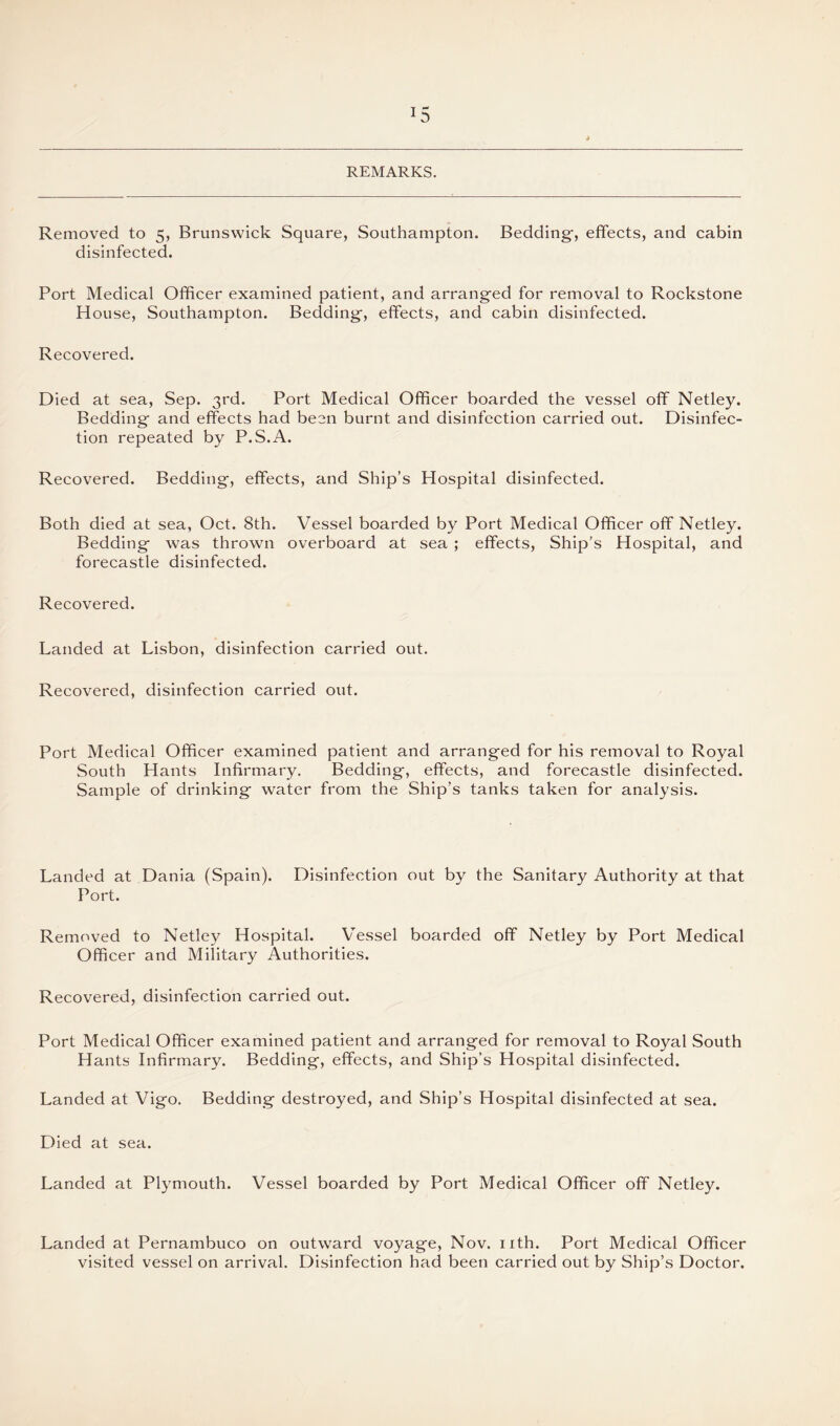 REMARKS. Removed to 5, Brunswick Square, Southampton. Bedding', effects, and cabin disinfected. Port Medical Officer examined patient, and arranged for removal to Rockstone House, Southampton. Bedding, effects, and cabin disinfected. Recovered. Died at sea, Sep. 3rd. Port Medical Officer boarded the vessel off Netley. Bedding and effects had been burnt and disinfection carried out. Disinfec¬ tion repeated by P.S.A. Recovered. Bedding, effects, and Ship’s Hospital disinfected. Both died at sea, Oct. 8th. Vessel boarded by Port Medical Officer off Netley. Bedding was thrown overboard at sea ; effects. Ship’s Hospital, and forecastle disinfected. Recovered. Landed at Lisbon, disinfection carried out. Recovered, disinfection carried out. Port Medical Officer examined patient and arranged for his removal to Royal South Hants Infirmary. Bedding, effects, and forecastle disinfected. Sample of drinking water from the Ship’s tanks taken for analysis. Landed at Dania (Spain). Disinfection out by the Sanitary Authority at that Port. Removed to Netley Hospital. V^essel boarded off Netley by Port Medical Officer and Military Authorities. Recovered, disinfection carried out. Port Medical Officer examined patient and arranged for removal to Royal South Hants Infirmary. Bedding, effects, and Ship’s Hospital disinfected. Landed at Vigo. Bedding destroyed, and Ship’s Hospital disinfected at sea. Died at sea. Landed at Plymouth. Vessel boarded by Port Medical Officer off Netley. Landed at Pernambuco on outward voyage, Nov. nth. Port Medical Officer visited vessel on arrival. Disinfection had been carried out by Ship’s Doctor.