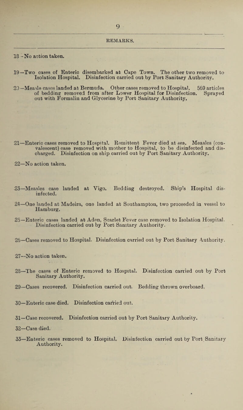 REMARKS. 18 -No action taken. 19—Two cases of Enteric disembarked at Cape Town. The other two removed to Isolation Hospital. Disinfection carried out by Port Sanitary Authority. 20 —Measle eases landed at Bermuda. Other cases removed to Hospital. 569 articles of beddina: removed from after Lower Hospital for Disinfection. Sprayed out with Formalin and Glycerine by Port Sanitary Authority. 21— Enteric cases removed to Hospital. Remittent Fever died at sea. Measles (con¬ valescent) case removed with mother to Hospital, to be disinfected and dis¬ charged. Disinfection on ship carried out by Port Sanitary Authority. 22— No action taken. 23— Measles case landed at Vigo. Bedding destroyed. Ship’s Hospital dis¬ infected. 24— One landed at Madeira, one landed at Southampton, two proceeded in vessel to Hamburg. 25— Enteric cases landed at Aden, Scarlet Fever case removed to Isolation Hospital. Disinfection carried out by Port Sanitary Authority. 26—Cases removed to Hospital. Disinfection carried out by Port Sanitary Authority. 27— No action taken. 28— The cases of Enteric removed to Hospital. Disinfection carried out by Port Sanitary Authority. 29— Cases recovered. Disinfection carried out. Bedding thrown overboard. 30— Enteric case died. Disinfection carried out. 31— Case recovered. Disinfection carried out by Port Sanitary Authority. 32— Case died. 33— Enteric eases removed to Hospital. Disinfection carried out by Port Sanitary Authority.