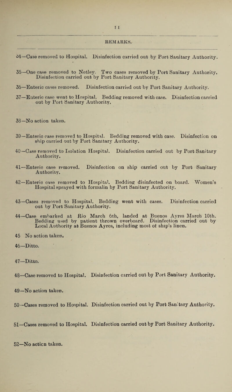 '^1-—Case removed to Hospital, Disinfection carried out by Port Sanitary Authority. 35— One case removed to Netley. Two cases removed by Port Sanitary Authority. Disinfection carried out by Port Sanitary Authority. 36— Enteric cases removed. Disinfection carried out by Port Sanitary Authority. 37— E-iteric case went to Hospital. Bedding removed with case. Disinfection carried out by Port Sanitary Authority. 38—No action taken. 39— Enteric case removed to Hospital. Bedding removed with case. Disinfection on ship carried out by Port Sanitary Authority. 40— Case removed to Isolation Hospital. Disinfection carried out by Port Sanitary Authority. 41— Enteric case removed. Disinfection on ship carried out by Port Sanitary Authority. 42— Enteric case removed to Hospital. Bedding disinfected on board. Women’s Hospital sprayed with formalin by Port Sanitary Authority. 43— Cases removed to Hospital. Bedding went with cases. Disinfection carried out by Port Sanitary Authority. 44— Case embarked at Rio March 6th, landed at Buenos Ayres March 10th. Bedding used by patient thrown overboard. Disinfection carried out by Local Authority at Buenos Ayres, including most of ship’s linen. 45 No action taken. 46—Ditto. 47—Ditto. 48—Case removed to Hospital. Disinfection carried out by Port Sanitary Authority. 49—No action taken. 50—Cases removed to Hospital. Disinfection carried out by Port Sanitary Authority. 51—Cases removed to Hospital. Disinfection carried out by Port Sanitary Authority.
