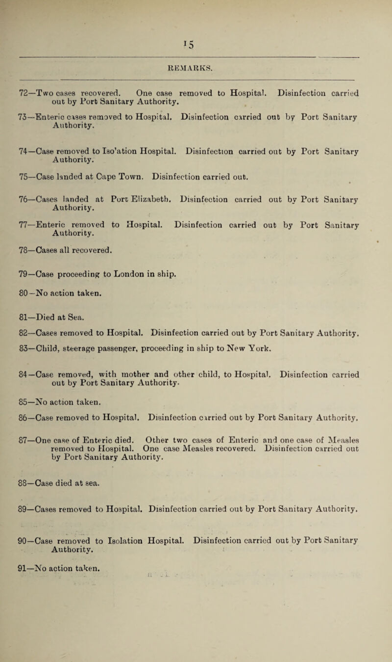 REMARKS. 72— Two cases recovered. One case removed to Hospital. Disinfection carried out by Port Sanitary Authority. 73— Enteric cases removed to Hospital. Disinfection carried out by Port Sanitary Authority. 74— Case removed to Iso’ation Hospital. Disinfection carried out by Port Sanitary Authority. 75— Case landed at Cape Town. Disinfection carried out. 76— Cases landed at Port Elizabeth, Disinfection carried out by Port Sanitary Authority. 77— Enteric removed to Hospital. Disinfection carried out by Port Sanitary Authority. 78— Cases all recovered. 79— Case proceeding to London in ship. 80— No action taken. 81— Died at Sea. 82— Cases removed to Hospital. Disinfection carried out by Port Sanitary Authority. 83— Child, steerage passenger, proceeding in ship to New York. 84— Case removed, with mother and other child, to Hospital. Disinfection carried out by Port Sanitary Authority. 85— No action taken. 86— Case removed to Hospital. Disinfection crrried out by Port Sanitary Authority. 87—One case of Enteric died. Other two cases of Enteric and one case of Measles removed to Hospital. One ease Measles recovered. Disinfection carried out by Port Sanitary Authority. 88— Case died at sea. 89— Cases removed to Hospital. Disinfection carried out by Port Sanitary Authority. 90— Case removed to Isolation Hospital. Disinfection carried out by Port Sanitary Authority. i