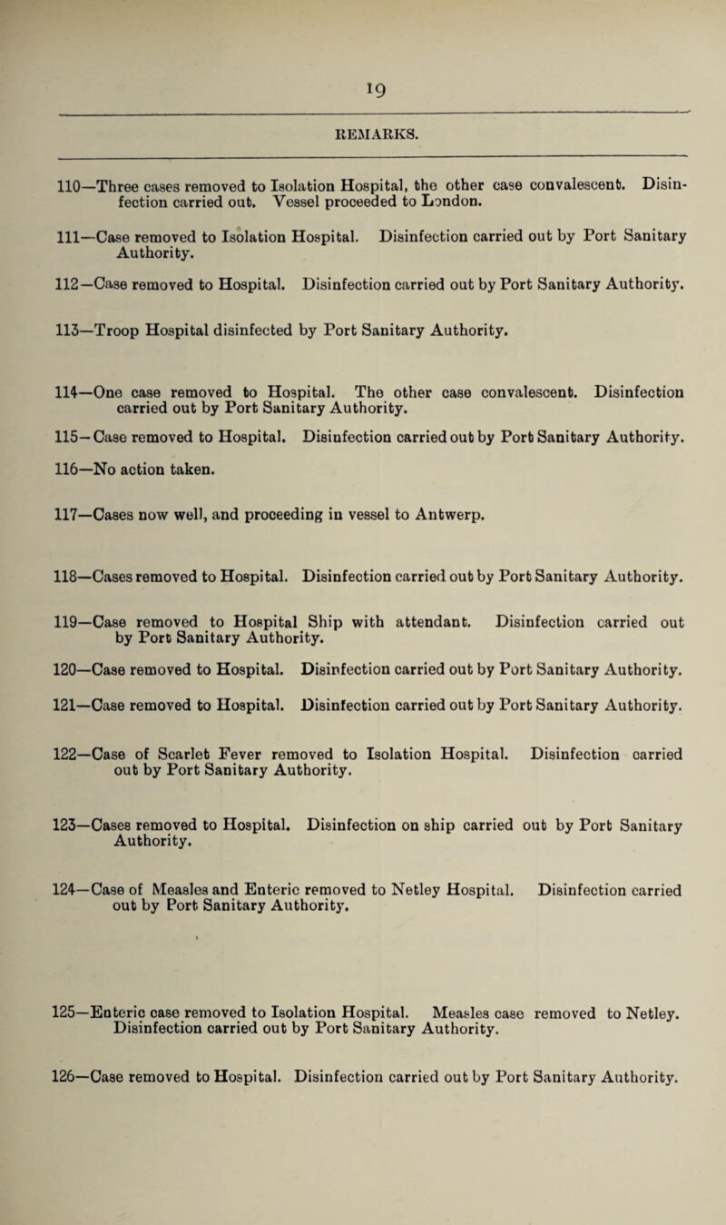 REMARKS. 110— Three cases removed to Isolation Hospital, the other case convalescent. Disin¬ fection carried out. Vessel proceeded to London. 111— Case removed to Isolation Hospital. Disinfection carried out by Port Sanitary Authority. 112— Case removed to Hospital. Disinfection carried out by Port Sanitary Authority. 113—Troop Hospital disinfected by Port Sanitary Authority. 114— One case removed to Hospital. The other case convalescent. Disinfection carried out by Port Sanitary Authority. 115— Case removed to Hospital. Disinfection carried out by Port Sanitary Authority. 116— No action taken. 117—Cases now well, and proceeding in vessel to Antwerp. 118— Cases removed to Hospital. Disinfection carried out by Port Sanitary Authority. 119— Case removed to Hospital Ship with attendant. Disinfection carried out by Port Sanitary Authority. 120— Case removed to Hospital. Disinfection carried out by Port Sanitary Authority. 121— Case removed to Hospital. Disinfection carried out by Port Sanitary Authority. 122—Case of Scarlet Fever removed to Isolation Hospital. Disinfection carried out by Port Sanitary Authority. 123—Cases removed to Hospital. Disinfection on ship carried out by Port Sanitary Authority. 124—Case of Measles and Enteric removed to Netley Hospital. Disinfection carried out by Port Sanitary Authority. 125—Enteric case removed to Isolation Hospital. Measles case removed to Netley. Disinfection carried out by Port Sanitary Authority.