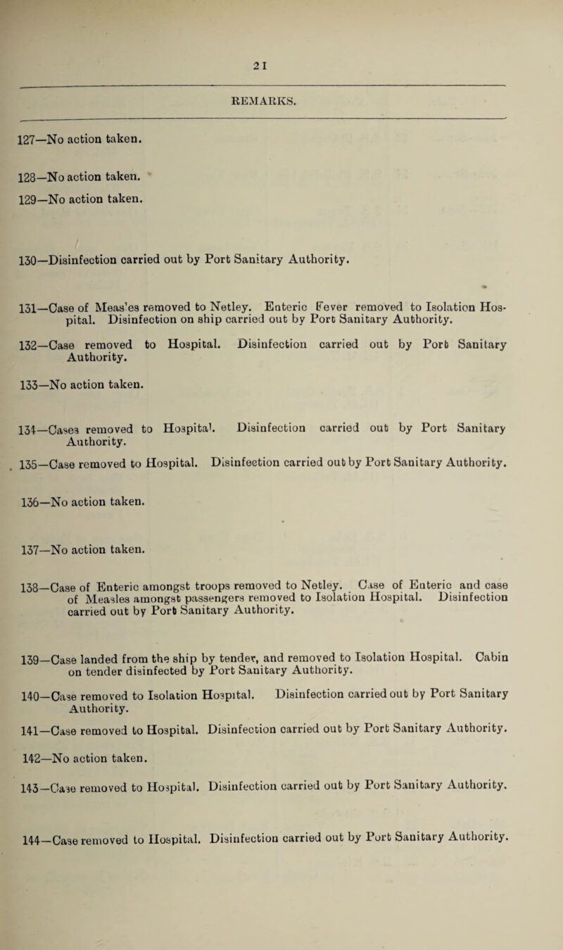 REMARKS. 127—No action taken. 128— No action taken. 129— No action taken. 130— Disinfection carried out by Port Sanitary Authority. 131— Case of Meas’es removed to Netley. Enteric Fever removed to Isolation Hos¬ pital. Disinfection on ship carried out by Port Sanitary Authority. 132— Case removed to Hospital. Disinfection carried out by Port Sanitary Authority. 133— No action taken. 131—Cases removed to Hospital. Disinfection carried out by Port Sanitary Authority. 135— Case removed to Hospital. Disinfection carried out by Port Sanitary Authority. 136— No action taken. 137—No action taken. 138—Case of Enteric amongst troops removed to Netley. Case of Enteric and case of Measles amongst passengers removed to Isolation Hospital. Disinfection carried out by Port Sanitary Authority. ISQ—Case landed from the ship by tender, and removed to Isolation Hospital. Cabin on tender disinfected by Port Sanitary Authority. 140— Case removed to Isolation Hospital. Disinfection carried out by Port Sanitary Authority. 141— Case removed to Hospital. Disinfection carried out by Port Sanitary Authority. 142— No action taken. 143— Case removed to Hospital. Disinfection carried out by Port Sanitary Authority,