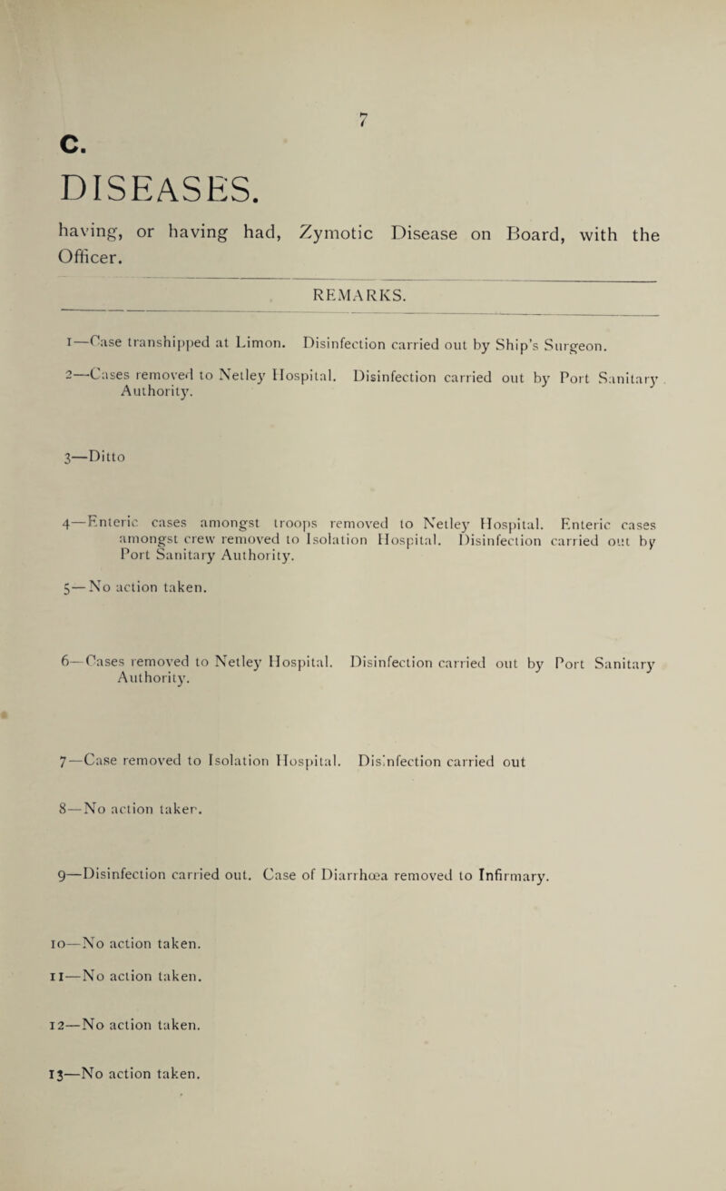 c. DISEASES. 7 having, or having had, Zymotic Disease on Board, with the Officer. REMARKS. 1— Case transhipped at Limon. Disinfection carried out by Ship’s Surgeon. 2— Cases removed to Netley Hospital. Disinfection carried out by Port Sanitary . Authority. 3—Ditto 4— Enteric cases amongst troops removed to Netley Hospital. Enteric cases amongst crew removed to Isolation Hospital. Disinfection carried out bp Port Sanitary Authority. 5— No action taken. 6—Cases removed to Netley Hospital. Disinfection carried out by Port Sanitary Authority. 7—Case removed to Isolation Hospital. Disinfection carried out 8—No action taker. 9—Disinfection carried out. Case of Diarrhoea removed to Infirmary. 10— No action taken. 11— No action taken. 12—No action taken. 13—No action taken.