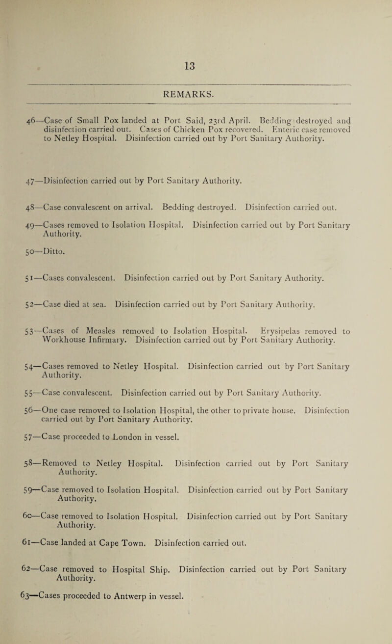 REMARKS. 46—Case of Small Pox landed at Port Said, 23rd April. Bedding 1 destroyed and disinfection carried out. Cases of Chicken Pox recovered. Enteric case removed to Netley Hospital. Disinfection carried out by Port Sanitary Authority. 47— Disinfection carried out by Port Sanitary Authority. 48— Case convalescent on arrival. Bedding destroyed. Disinfection carried out. 49— Cases removed to Isolation Hospital. Disinfection carried out by Port Sanitary Authority. 50— Ditto. 51— Cases convalescent. Disinfection carried out by Port Sanitary Authority. 52— Case died at sea. Disinfection carried out by Port Sanitary Authority. 53— Cases of Measles removed to Isolation Hospital. Erysipelas removed to Workhouse Infirmary. Disinfection carried out by Port Sanitary Authority. 54— Cases removed to Netley Hospital. Disinfection carried out by Port Sanitary Authority. 55— Case convalescent. Disinfection carried out by Port Sanitary Authority. 56— One case removed to Isolation Hospital, the other to private house. Disinfection carried out by Port Sanitary Authority. 57— Case proceeded to London in vessel. 58— Removed to Netley Hospital. Disinfection carried out by Port Sanitary Authority. 59— Case removed to Isolation Hospital. Disinfection carried out by Port Sanitary Authority. 60— Case removed to Isolation Hospital. Disinfection carried out by Port Sanitary Authority. 61— Case landed at Cape Town. Disinfection carried out. 62— Case removed to Hospital Ship. Disinfection carried out by Port Sanitary Authority. 63— Cases proceeded to Antwerp in vessel.