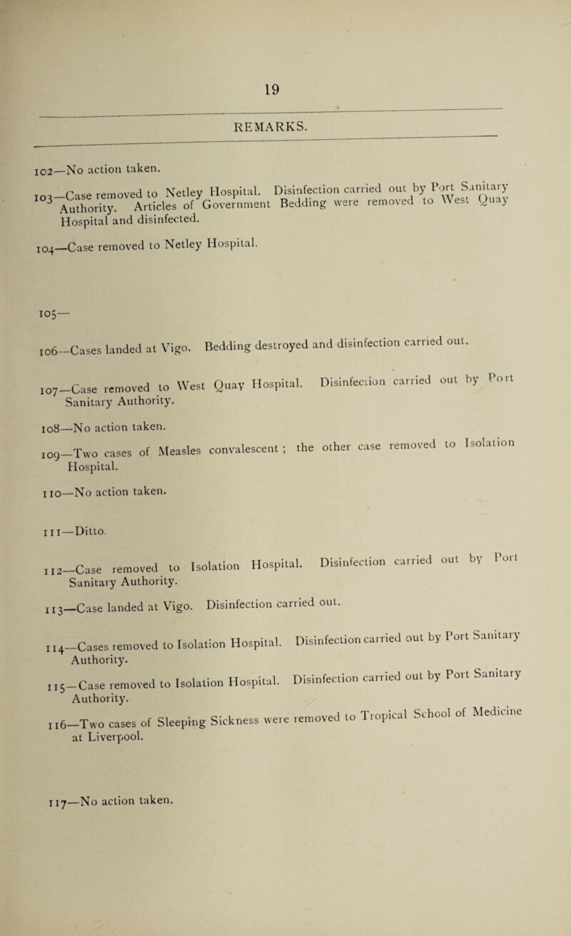 REMARKS. 102—No action taken. ioi—Case removed to Netley Hospital. Authority. Articles of Government Hospital and disinfected. Disinfection carried out by Port Sanitaiy Bedding were removed to West Quay 104—Case removed to Netley Hospital. 105— 106—Cases landed at Vigo. Bedding destroyed and disinfection carried out. 107—Case removed to West Quay Hospital. Sanitary Authority. Disinfection carried out by Port 108—No action taken. X09—Two cases of Measles convalescent , Hospital. 110—No action taken. the other case removed to Isolation 111— Ditto. ,,2-Case removed to Isolation Hospital. Disinfection carried out by Port Sanitary Authority. 112— Case landed at Vigo. Disinfection carried out. 114—Cases remov Authority. ,ed to Isolation Hospital. Disinfection carried out by Port Sanitary —Case removed to Isolation Hospital. Authority. n6—Two cases of Sleeping Sickness were at Liverpool. Disinfection carried out by Port Sanitary removed to Tropical School of Medicine 117—No action taken.