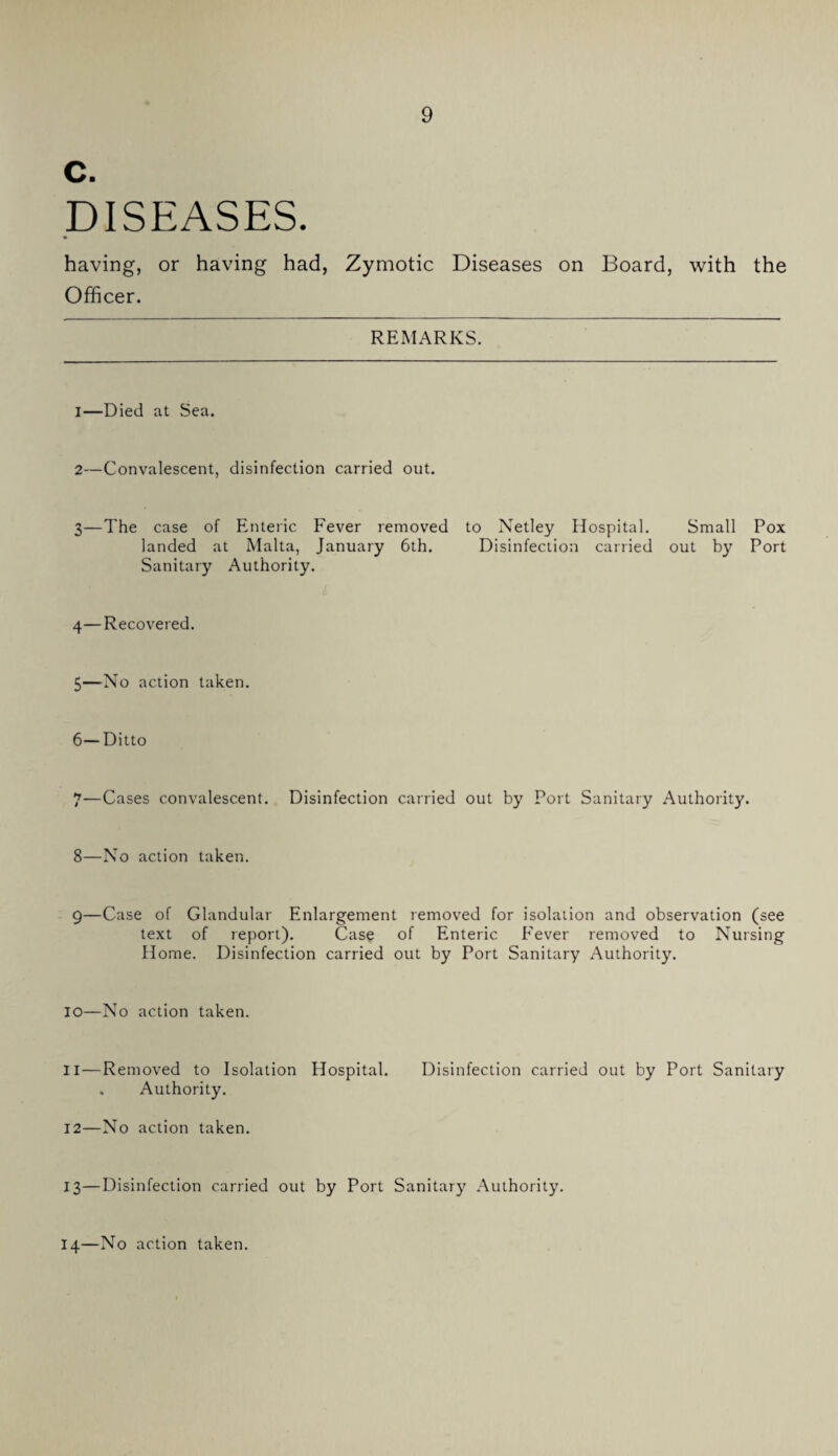 c. DISEASES. having, or having had, Zymotic Diseases on Board, with the Officer. REMARKS. I—Died at Sea. 2— Convalescent, disinfection carried out. 3— The case of Enteric Fever removed to Netley Hospital. Small Pox landed at Malta, January 6th. Disinfection carried out by Port Sanitary Authority. 4— Recovered. 5— No action taken. 6—Ditto 7—Cases convalescent. Disinfection carried out by Port Sanitary Authority. 8—No action taken. 9—Case of Glandular Enlargement removed for isolation and observation (see text of report). Case of Enteric Fever removed to Nursing Home. Disinfection carried out by Port Sanitary Authority. 10—No action taken. 11— Removed to Isolation Hospital. Disinfection carried out by Port Sanitary , Authority. 12— No action taken. 13—Disinfection carried out by Port Sanitary Authority.