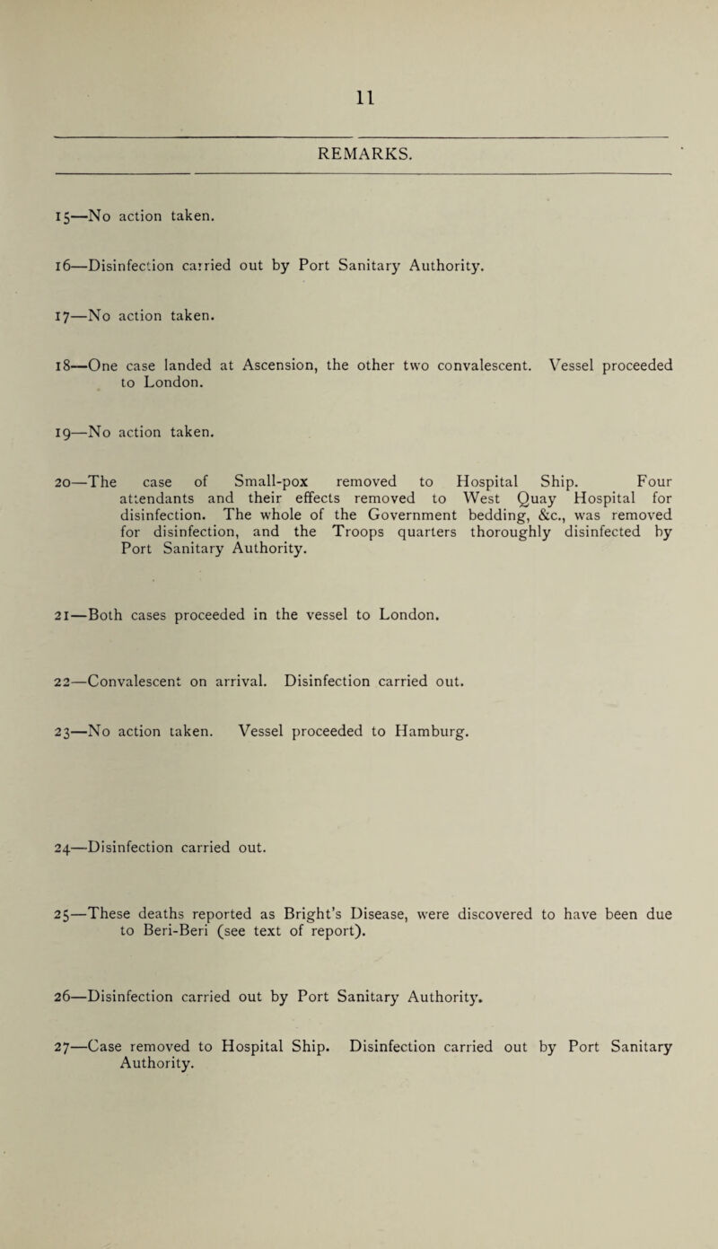 REMARKS. 15— No action taken. 16— Disinfection carried out by Port Sanitary Authority. 17— No action taken. 18— One case landed at Ascension, the other two convalescent. Vessel proceeded to London. 19—No action taken. 20—The case of Small-pox removed to Hospital Ship. Four attendants and their effects removed to West Quay Hospital for disinfection. The whole of the Government bedding, &c., was removed for disinfection, and the Troops quarters thoroughly disinfected by Port Sanitary Authority. 21—Both cases proceeded in the vessel to London. 22—Convalescent on arrival. Disinfection carried out. 23—No action taken. Vessel proceeded to Hamburg. 24—Disinfection carried out. 25—These deaths reported as Bright’s Disease, were discovered to have been due to Beri-Beri (see text of report). 26— Disinfection carried out by Port Sanitary Authority. 27— Case removed to Hospital Ship. Disinfection carried out by Port Sanitary Authority.