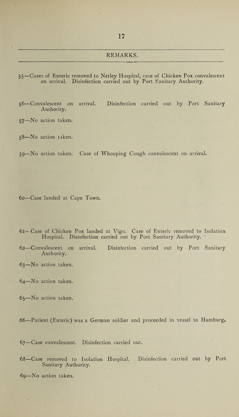 RExMARKS. 55—Cases of Enteric removed to Netley Hospital, case of Chicken Pox convalescent on arrival. Disinfection carried out by Port Sanitary Authority. 56— Convalescent on arrival. Disinfection carried out by Port Sanitary Authority. 57— No action taken. 58— No action taken. 59— No action taken. Case of Whooping Cough convalescent on arrival. 60—Case landed at Cape Town. 61— Case of Chicken Pox landed at Vigo. Case of Enteric removed to Isolation Plospital. Disinfection carried out by Port Sanitary Authority. 62— Convalescent on arrival. Disinlection carried out by Port Sanitary Authority. 63— No action taken. 64—No action taken. 65—No action taken. 66—Patient (Enteric) was a German soldier and proceeded in vessel to Hamburg, 67—Case convalescent. Disinfection carried out. 68—Case removed to Isolation Hospital. Disinfection carried out by Port Sanitary Authority.