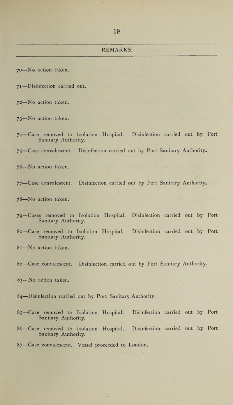 REMARKS. 70—No action taken. 71—Disinfection carried out. 72—No action taken. 73— No action taken. 74— Case removed to Isolation Hospital. Disinfection carried out by Port Sanitary Authority. 75— Case convalescent. Disinfection carried out by Port Sanitary Authority, 76— No action taken. 77— Case convalescent. Disinfection carried out by Port Sanitary Authority. 78— No action taken. 79— Cases removed to Isolation Hospital. Disinfection carried out by Port Sanitary Authority. 80— Case removed to Isolation Hospital. Disinfection carried out by Port Sanitary Authority. 81— No action taken. 82—Case convalescent. Disinfection carried out by Port Sanitary Authority. 83— No action taken. 84—Disinfection carried out by Port Sanitary Authority. 85— Case removed to Isolation Hospital. Disinfection carried out by Port Sanitary Authority. 86— Case removed to Isolation Hospital. Disinfection carried out by Port Sanitary Authority. 87— Case convalescent. Vessel proceeded to London.