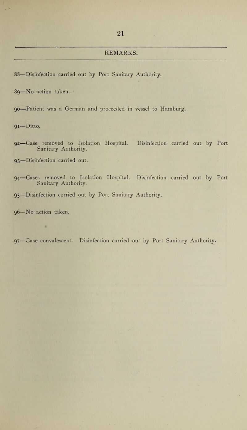 RExMARKS. 88— Disinfection carried out by Port Sanitary Authority. 89— No action taken. ' 90— Patient was a German and proceeded in vessel to Hamburg. 91—Ditto. 92—Case removed to Isolation Hospital. Disinfection carried out by Port Sanitary Authority. 93— Disinfection carried out. 94— Cases removed to Isolation Hospital. Disinfection carried out by Port Sanitary Authority. 95— Disinfection carried out by Port Sanitary Authority. 96— No action taken. 97—Case convalescent. Disinfection carried out by Port Sanitary Authority.