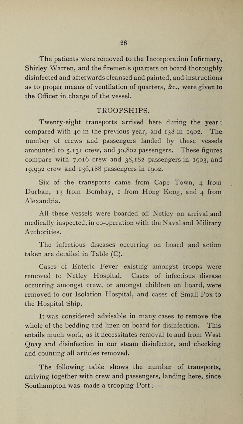 The patients were removed to the Incorporation Infirmary, Shirley Warren, and the firemen’s quarters on board thoroughly disinfected and afterwards cleansed and painted, and instructions as to proper means of ventilation of quarters, &c., were given to the Officer in charge of the vessel. TROOPSHIPS. Twenty-eight transports arrived here during the year; compared with 40 in the previous year, and 138 in 1902. The number of crews and passengers landed by these vessels amounted to 5,131 crew, and 30,802 passengers. These figures compare with 7,016 crew and 38,182 passengers in 1903, and 19,992 crew and 136,188 passengers in 1902. Six of the transports came from Cape Town, 4 from Durban, 13 from Bombay, i from Hong Kong, and 4 from Alexandria. All these vessels were boarded off Netley on arrival and medically inspected, in co-operation with the Naval and Military Authorities. The infectious diseases occurring on board and action taken are detailed in Table (C). Cases of Enteric Fever existing amongst troops were removed to Netley Hospital. Cases of infectious disease occurring amongst crew, or amongst children on board, were removed to our Isolation Hospital, and cases of Small Pox to the Hospital Ship. It was considered advisable in many cases to remove the whole of the bedding and linen on board for disinfection. This entails much work, as it necessitates removal to and from West Quay and disinfection in our steam disinfector, and checking and counting all articles removed. The following table shows the number of transports, arriving together with crew and passengers, landing here, since Southampton was made a trooping Port ;—
