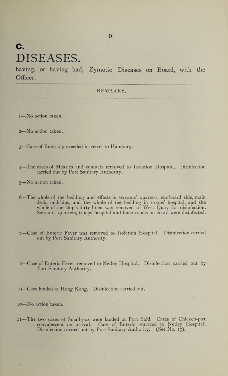 c. DISEASES. having, or having had, Zymotic Diseases on Board, with the Officer. REMARKS. I—No action taken. 2—No action taken. 3—Case of Enteric proceeded in vessel to Hamburg. 4— The cases of Measles and contacts removed to Isolation Hospital. Disinfection carried out by Port Sanitary Authority. 5— No action taken. 6—The whole of the bedding and effects in servants’ quarters, starboard side, main deck, midships, and the whole of the bedding in troops’ hospital, and the whole of the ship’s dirty linen was removed to West Quay for disinfection. Servants’ quarters, troops’ hospital and linen rooms on board were disinfected. 7—Case of Enteric Fever was removed to Isolation Hospital. Disinfection carried out by Port Sanitary Authority. 8—Case of Enteric Fever removed to Netley Hospital. Disinfection carried out by Port Sanitary Authority. 9—Case landed at Hong Kong. Disinfection carried out. io—No action taken. II—The two cases of Small-pox were landed at Port Said. Cases of Chicken-pox convalescent on arrival. Case of Enteric removed to Netley Hospital. Disinfection carried out by Port Sanitary Authority. (See No. 13)-