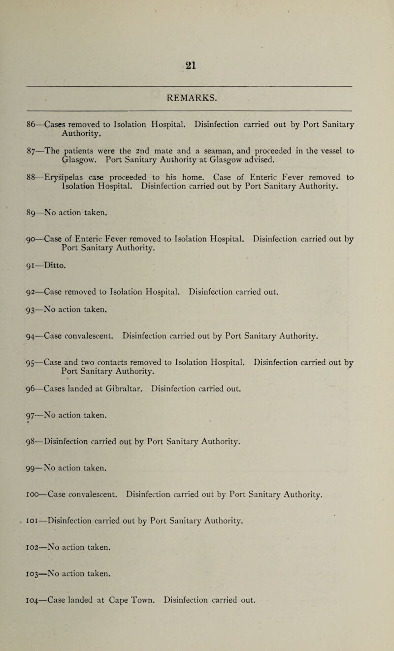 REMARKS. 86— Cases removed to Isolation Hospital. Disinfection carried out by Port Sanitary Authority. 87— The patients were the 2nd mate and a seaman, and proceeded in the vessel to Glasgow. Port Sanitary Authority at Glasgow advised. 88— Erysipelas case proceeded to his home. Case of Enteric Fever removed to Isolation Hospital. Disinfection carried out by Port Sanitary Authority. 89—No action taken. 90— Case of Enteric Fever removed to Isolation Hospital. Disinfection carried out by Port Sanitary Authority. 91— Ditto. 92— Case removed to Isolation Hospital. Disinfection carried out. 93— No action taken. 94—Case convalescent. Disinfection carried out by Port Sanitary Authority. 95— Case and two contacts removed to Isolation Hospital. Disinfection carried out by Port Sanitary Authority. 96— Cases landed at Gibraltar. Disinfection carried out. 97— No action taken. « 98— Disinfection carried out by Port Sanitary Authority. 99— No action taken. 100— Case convalescent. Disinfection carried out by Port Sanitary Authority. 101— Disinfection carried out by Port Sanitary Authority. 102— No action taken. 103—No action taken. 104—Case landed at Cape Town. Disinfection carried out.