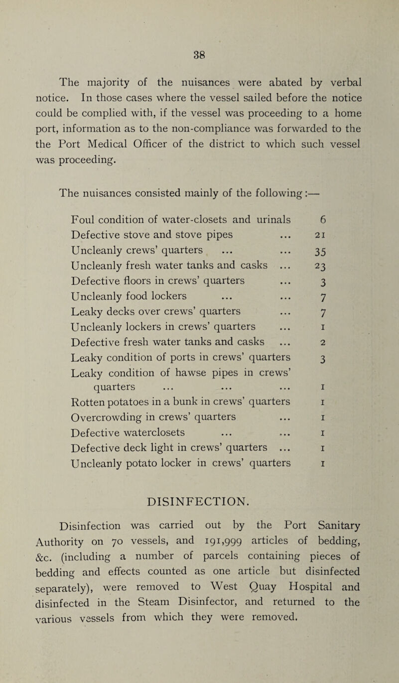 The majority of the nuisances were abated by verbal notice. In those cases where the vessel sailed before the notice could be complied with, if the vessel was proceeding to a home port, information as to the non-compliance was forwarded to the the Port Medical Officer of the district to which such vessel was proceeding. The nuisances consisted mainly of the following:— Foul condition of water-closets and urinals 6 Defective stove and stove pipes ... 21 Uncleanly crews’ quarters ... ... 35 Uncleanly fresh water tanks and casks ... 23 Defective floors in crews’ quarters ... 3 Uncleanly food lockers ... ... 7 Leaky decks over crews’ quarters ... 7 Uncleanly lockers in crews’ quarters ... 1 Defective fresh water tanks and casks ... 2 Leaky condition of ports in crews’ quarters 3 Leaky condition of hawse pipes in crews’ quarters ... ... ... 1 Rotten potatoes in a bunk in crews’ quarters 1 Overcrowding in crews’ quarters ... 1 Defective waterclosets ... ... 1 Defective deck light in crews’ quarters ... 1 Uncleanly potato locker in crews’ quarters 1 DISINFECTION. Disinfection was carried out by the Port Sanitary Authority on 70 vessels, and 191,999 articles of bedding, &c. (including a number of parcels containing pieces of bedding and effects counted as one article but disinfected separately), were removed to West Quay Hospital and disinfected in the Steam Disinfector, and returned to the various vessels from which they were removed.