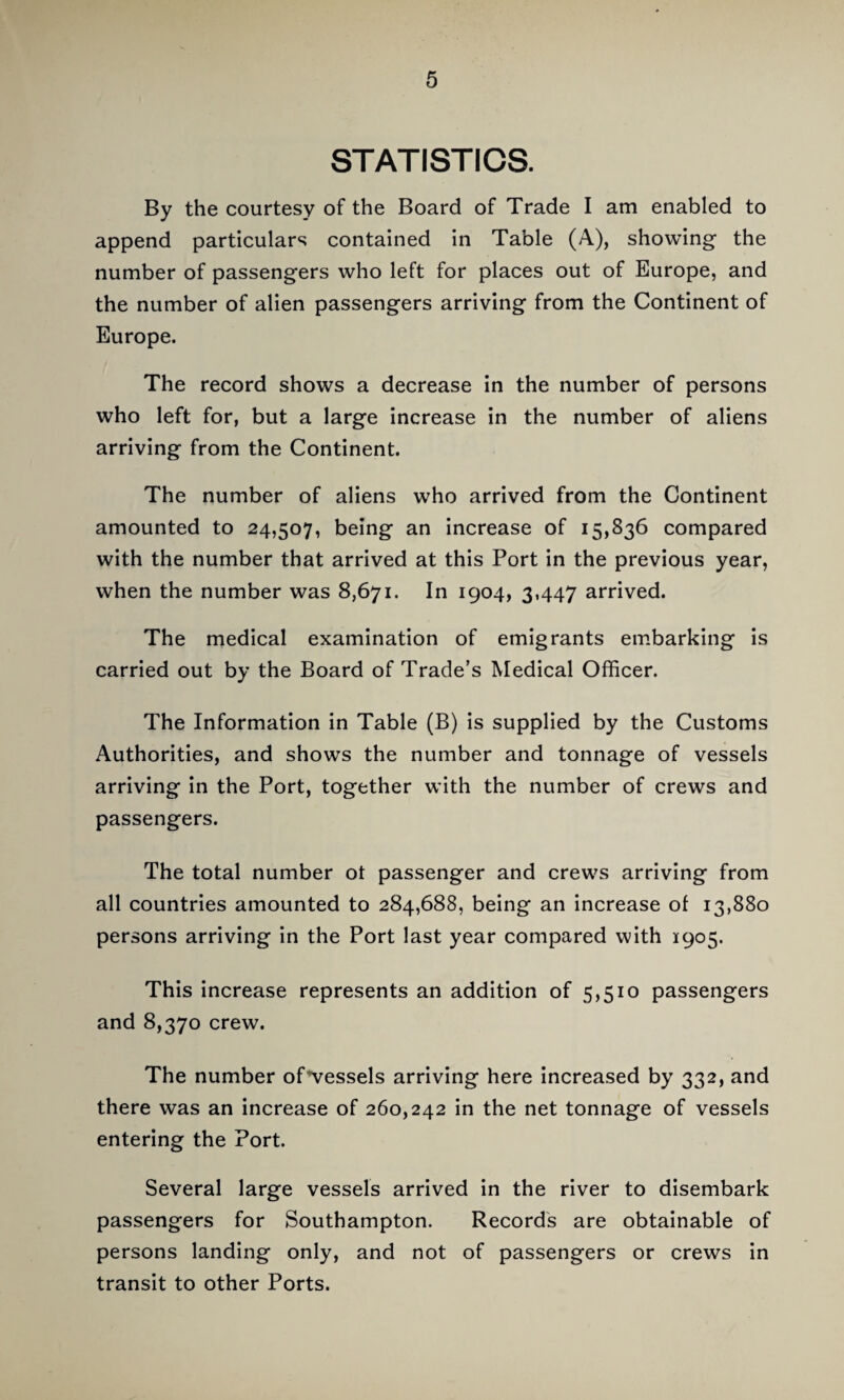 STATISTICS. By the courtesy of the Board of Trade I am enabled to append particulars contained in Table (A), showing the number of passengers who left for places out of Europe, and the number of alien passengers arriving from the Continent of Europe. The record shows a decrease in the number of persons who left for, but a large increase in the number of aliens arriving from the Continent. The number of aliens who arrived from the Continent amounted to 24,507, being an increase of 15,836 compared with the number that arrived at this Port in the previous year, when the number was 8,671. In 1904, 3,447 arrived. The medical examination of emigrants embarking is carried out by the Board of Trade’s Medical Officer. The Information in Table (B) is supplied by the Customs Authorities, and shows the number and tonnage of vessels arriving in the Port, together with the number of crews and passengers. The total number ot passenger and crews arriving from all countries amounted to 284,688, being an increase of 13,880 persons arriving in the Port last year compared with 1905. This increase represents an addition of 5,510 passengers and 8,370 crew. The number ofVessels arriving here increased by 332, and there was an increase of 260,242 in the net tonnage of vessels entering the Port. Several large vessels arrived in the river to disembark passengers for Southampton. Record's are obtainable of persons landing only, and not of passengers or crews in transit to other Ports.