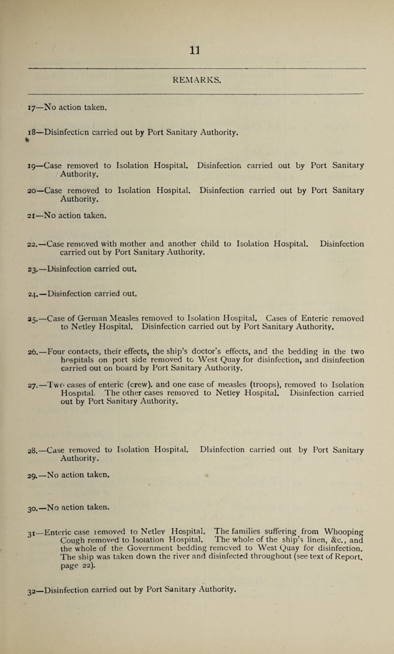 REMARKS. 17—No action taken. 18—Disinfection carried out by Port Sanitary Authority. ^»r 19— Case removed to Isolation Hospital. Disinfection carried out by Port Sanitary Authority. 20— Case removed to Isolation Hospital. Disinfection carried out by Port Sanitary Authority. 21— No action taken. 22. —Case removed with mother and another child to Isolation Hospital. Disinfection carried out by Port Sanitary Authority. 23. —Disinfection carried out. 24.—Disinfection carried out. 25.—Case of German Measles removed to Isolation Hospital. Cases of Enteric removed to Netley Hospital. Disinfection carried out by Port Sanitary Authority. 26. —Four contacts, their effects, the ship’s doctor’s effects, and the bedding in the two hospitals on port side removed to West Quay for disinfection, and disinfection carried out on board by Port Sanitary Authority. 27. —Two cases of enteric (crew), and one case of measles (troops), removed to Isolation Hospital. The other cases removed to Netley Hospital. Disinfection carried out by Port Sanitary Authority. 28. —Case removed to Isolation Hospital. Disinfection carried out by Port Sanitary Authority. 29. —No action taken. 30.—No action taken. 31—Enteric case removed to Netley Hospital. The families suffering from Whooping Cough removed to Isolation Hospital. The whole of the ship’s linen, &c., and the whole of the Government bedding removed to West Quay for disinfection. The ship was taken down the river and disinfected throughout (see text of Report, page 22).