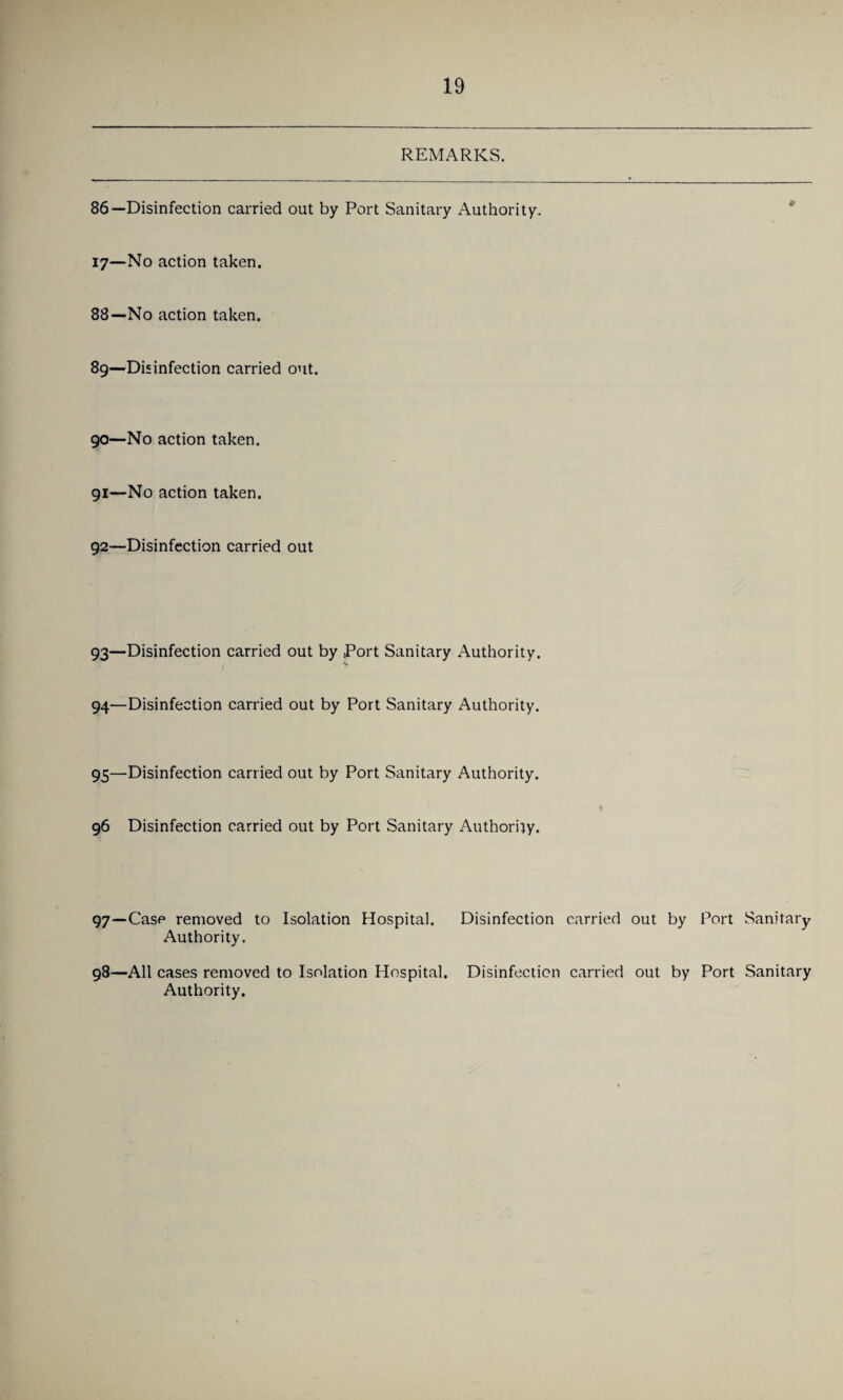 REMARKS. 86—Disinfection carried out by Port Sanitary Authority. * 17—No action taken. 88— No action taken. 89— Disinfection carried out. 90— No action taken, gi—No action taken. 92— Disinfection carried out 93— Disinfection carried out by Port Sanitary Authority. 94— Disinfection carried out by Port Sanitary Authority. 95— Disinfection carried out by Port Sanitary Authority. 96 Disinfection carried out by Port Sanitary Authority. 97— Case removed to Isolation Hospital, Disinfection carried out by Port Sanitary Authority. 98— All cases removed to Isolation Hospital. Disinfection carried out by Port Sanitary Authority.