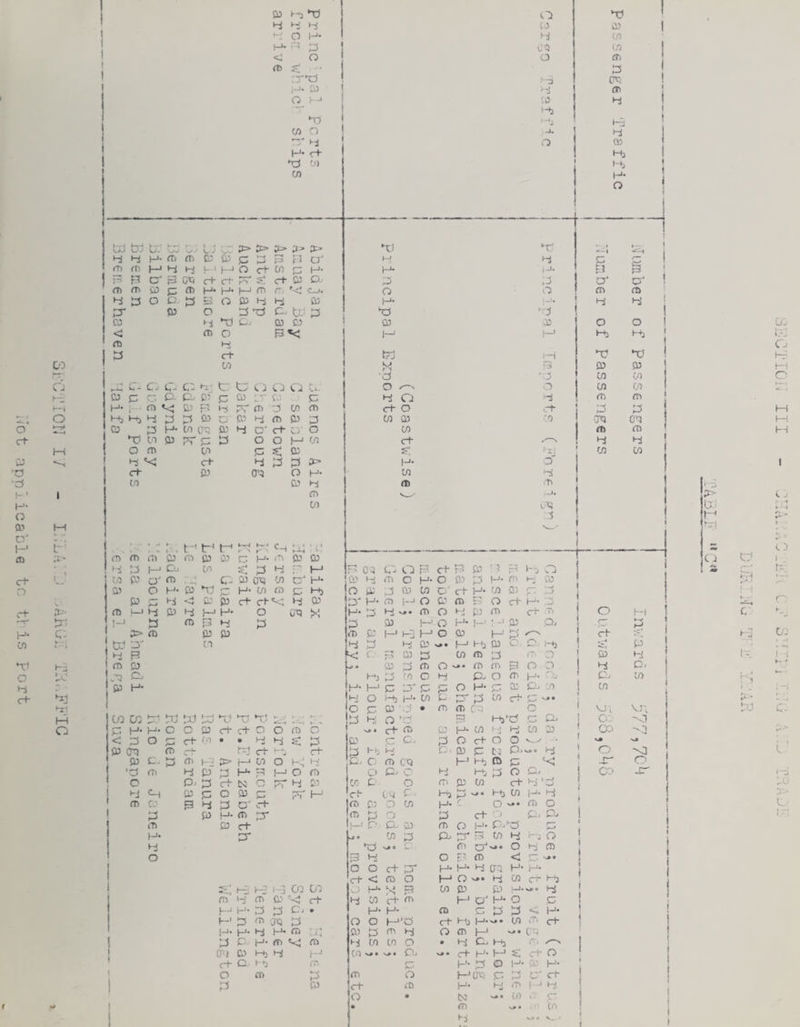 CO rr' o hE (--i O o *-T> c+ Pi CJ ■P 'Ci ■C5 l_ * 1 H- O ai PI o' - ' H* L-' CD ;c' ct ' o a-- p- C: (/) ► •. 1-3 Q P ^ • c+ *•1:! hr! M a CO »-D ^ p p p P O !-■• P- 3 ! < o (t> s; • IT-O ! H- a) t CO 'r -* * 1 •to j CD o ! O' P P* c+ 'p o» CO CO i-i CQ o i-'3 p '0 'p 'p • 1 1 f 1 1 passenger Traffic * n U U' bJ r- i CJ W 3=* C*-' jc* bi t-^ i 4 p H- cTj CD P P p P R F-3 cj' H P d ^Pi j CD ft', pj p P ‘ F-i O ct- P p P- F>- R § • F F? cr i3 C^l r+ ct- C+ P D- p P o' ! fT) fD £0 p <D H' H' F-' CD r. '< c_i. O 0 CD CD p 3 o O P B O P P P P H' P p p- GJ O P Tb c- bJ p Pd ‘d ! CO P •ti uj p p P p 0 0 ! LC- <J CD O R«< I—* (-■ Hj tR fD p Cj y ci* tP 1—i ‘T' TJ Ft CO F P P P) d 'J in 00 0 p: c- c. c- Q p' tc tv C. J CO C i b. O 0 in m 1— . Co c o O- CP CO p p cr p . p P O CD P- i- cn t< P F’ t-:i PV CD d CO CD ct- O >rF P Ft p> P, P P p P O G5 P CD P p in p :o •GQ CG Ft GO p P CO GO p p D' ct- a o in CD CD F-l pi O P FT P P O O pj CjO c± P O CD O p s; P •c *‘X, P in p *<; c+ P p p oe* H- 0 1 ct P 0’^ O H- P in P p CD ■D r -P (D _>• C u U) vXj bJ t. ■* i t-t * p; > t'i t-» p.' Oh liij ' t‘ . c;) CD tT) (T> P cr> p 05 O H- ‘D p’ P CJi J t-i P P C'.. in s: p p r H-* R C3 C J ct 1-5 p : 3 D3 wj i ii C' f'-.; CO p o' ■ -i C- P 053 CO D H- iD C H- O 05 p H- 05 p p 1 P OP' p b:: P H- P CD p H) o p P P W O' c^ H- in 05 rc d J 1 • i P p i-i < p P ct- ct-«< P P P' H- CD ■,-> O d CD 0 cF F- d J o :■—< p p P P-J P* O GP !x; F*' P V* • CD o »-d P CD cF D 0 PI c . p o p p p P p F-' o H 1-' J J O' Q. P 3> CD P p CD P F-* Pj F-* O P M P 1 cF **“3 C'J b.1 P' CO P P 1-v P ># • F-' Fb P C' p i-b P r ^ P R ki r. p; p P (0 CD P CD G I 05 P \\ 1 -i m p ^ • p p CD o • CD fPV R 0 G 1 P p. . pj P -o O h;< P,. 0 CD p. Tb ' c. in • . i P'i p P* H- F- d D' J3 0 H- d p. :.o 1 CO • - ■*I P O Mj H- in c P CO cF d '•** ! • O d P O' 0 CD CQ 0 ' V5; bJ C- C/J CO pi W P) P -c tv pj 1-4 M. r-: P P O'd R t-b'-d c P 1 P -0 P P' P- c O P ct- C+ o O CD G >> * ct CD p F^ in i-:J H{ CO P CO -vT_ c P o P c+ CO • • P P S P P d c. P 0 ct* 0 0 V. y - • N*# , p (Jt) fD Ft ct '■0, ct- P tb p d. P d C3 p' ... p I -<3 1 L. P C- p C7> KJ 3> i—' P O hc^ P c, o CD CQ F* Fb © d ' sr 0 ’d CD P P P H- R M O CD o CD C p p 0 p CO l—j o D. p ct- N C pp P G5 CO c O m P in cF P'd j ^0 P c-1 P p O P p PT H ci- CQ a Hj t-b CO p. p 1 T' CD C-' R P P 0‘ C+ jCD f5 d CO H- 0 SJI • CD 0 c p P H- CD pr CD p 'T; P c+ '') P, P^ 1 i.t (D P ct It-J r> O- P- CD 0 H' Pj d ‘ t t-'* P CJ5 p P' p P •- 5 0 I P j ^d CD o' >»• 0 P P i O R P O P3 CD < d *• ! i o o ct P* H' H- P GQ H- ;-j. i j d- < CD O F-^ 0 p in CT F-b J mZt H-5 ! “J Co 0^ O H- X CO P p V*« 1 ! fT) hs '<3 ci“ P in cF CD F-* Q' H- 0 d i ! M H- P p C. . H H* CD d p P <. H- t I-' P P JQ P o o F-^'-p ct t-b H' in iT. 1 1 H' H- P F** P U‘< a5 p CD H o CD F^ CD 1 P C H- CD CD CO in O • P Oj ' I ! Gt P i-0 P F-* CO -V . vv. O. ct H- F-* d- 0 ! ct- O c 0 CD d H- P 0 H' P H' ♦ O ^ 05 O F-’Coq d P P CF 1 1 p p ct* <D H' P 1 -■ P t o • N in '■ r I !