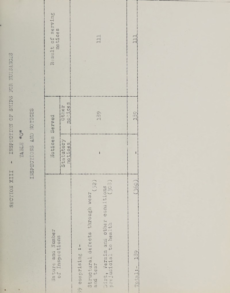 r.Q ' 4 o r •< ro n r-3 R ro O. I—I !n-^ CO fr-l o *—t o t-H b ^■4 (X. i0^ M 1-1 x: CH o StJ CO cO c t-'J rq Eh 00 W o 1-1 O f—t Q <3J CO H o n Fh c.l CO CU 00