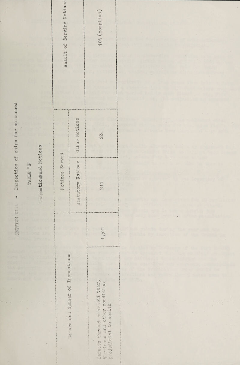 w o r-* o a o 4-1 w & •ri 'id 4-1 O C o •r' -tJ O o p- td iH ci 1-1 'V-. E-h w q •r-i 4^ s, C-~i C 05 a o •H -P o o p- C H w cu o •H -p o 40 P! •H > u CD C/0 rH 3 CO 0) pc; CO o 'd o *H r—i pc. t= O o -cr o d o i Other Notic 1 J 1 1 ^ 1 CJ 1 ! ( ! 1 _j > Pi CO i o o ! cn o •H CO -P 0) O , o ■ d +■> h - I O U i •!-! 1 c) ! 1 -p i j ' -p 1 1 1 * \ 1 d CO i P3 r-* < ,0 CM '.r\ CO P! o •H ■p o CD p-l CO H 4-1 o u CD Q 'g 3 ;2; . p cO 0) +’ CJ> ■p ■d C: Cj P fO 5 d P . o o d -p J-l rH •c .C O ■P d d o t. o ro d ^-5 o p; f-t f3 rH d f3 -p CO T-l P'- o CO O •,■ ! •H p r.'. POi c p--.