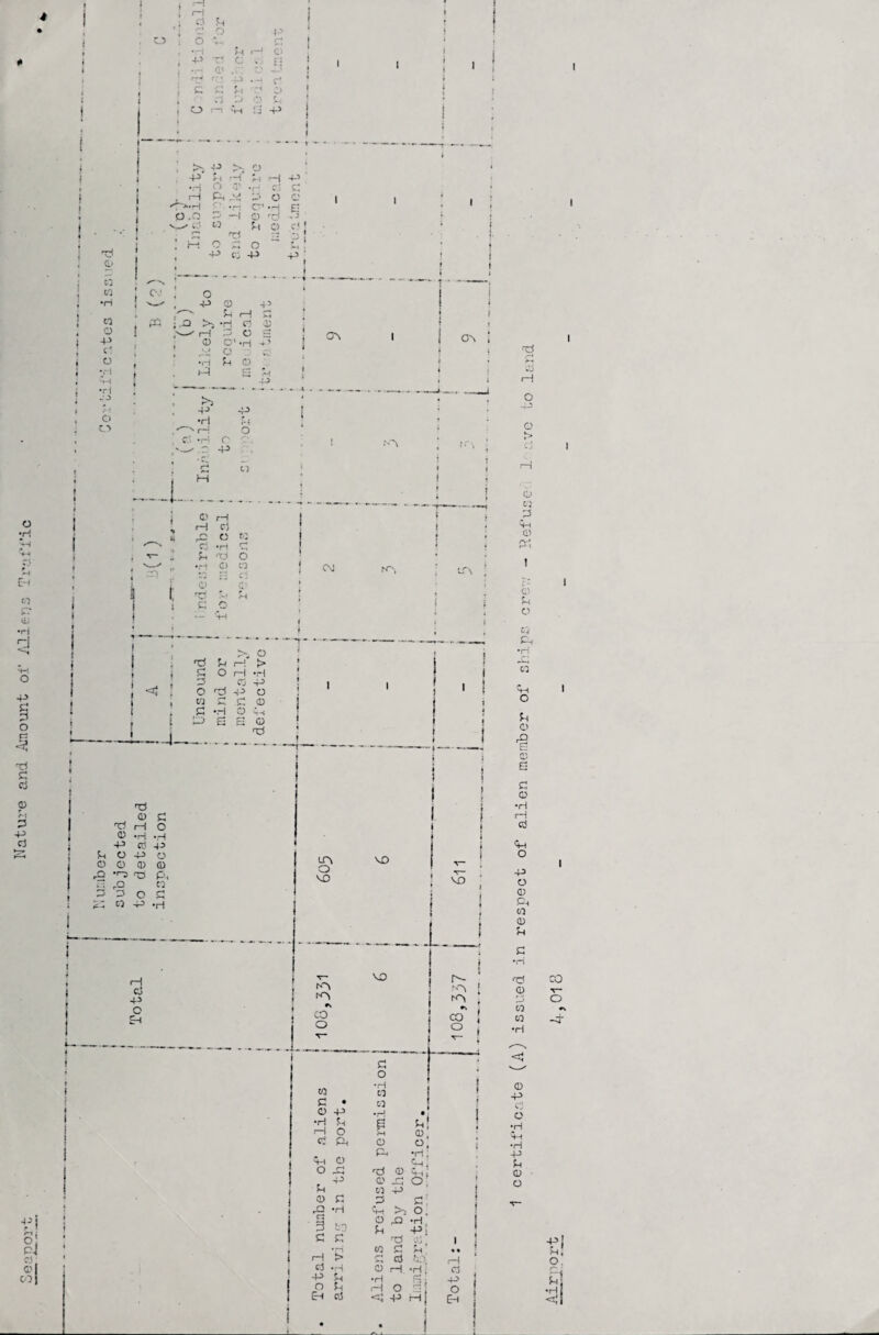 r~i Til O . . ct ' c* o t'- . ©0 ‘ O '.- P •-i M P c. T' C . c; © . © ! ' r~j r.P •-< P ! i ^ P P, ••' O I I •' •' ^, I •'~l P Ij P -- - . • - p > o , p ?. -H -H 1 ’d o © .. . c > V, 1 •. Ph p O c '© ©’ d I “ -9 P —) O ''d OO ?., o ! P Tl p ; • O P O I P C P +3 O •ri ■•n r.r CO vi; -p c o d C cd © f’ ; P •P c3 ■'/i i 8i 00 C' ‘ » '• '• o •ri 1 . p © '—^ P 1—1 00 |p >1 •ri 0 © 1 .''^p I—I P V P , © C-H cC * O o f ■.H P o a^ o^ CM d © H P o © •H •H p <d P p o p O o 0 © © rP •■Ml d P, CO P © o 00 p •rt iH -P O c-i I—I O © CO p HH © o © Ch to cp o o c o •rf Cij 'V^ O o © p^ 00 © fn © o 00 00 •H © ■P d o •H •H -P © O CO o ■el' ©1 , ,9 •H © H, -H C5 c.; coi P *H P. o--' p] iH O P o •h1 ! H c\5 -(J rH C-, i I «