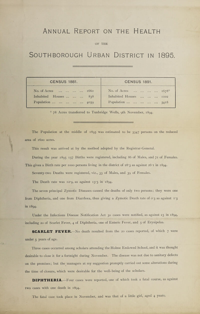 Annual Report on the Health OF THE SOUTHBOROUGH URBAN DISTRICT IN 1895. CENSUS 1881. CENSUS 1891. No. of Acres . 1660 Inhabited Houses. 838 Population. 4059 No. of Acres . 1678* Inhabited Houses . 1102 Population. 5418 * 78 Acres transferred to Tunbridge Wells, 9th November, 1894. The Population at the middle of 1895 was estimated to be 5547 persons on the reduced area of 1600 acres. This result was arrived at by the method adopted by the Registrar-General. During the year 1895 157 Births were registered, including 86 of Alales, and 71 of Females. This gives a Birth rate per 1000 persons living in the district of 28'3 as against 26’i in 1894. Seventy-two Deaths were registered, viz., 33 of Males, and 39 of Females. The Death rate was 12-9, as against i5'5 in 1894. The seven principal Zymotic Diseases caused the deaths of only two persons; they were one from Diphtheria, and one from Diarrha-a, thus giving a Zymotic Death rate of 0-3 as against i'5 in 1894. Under the Infectious Disease Notification Act 30 cases were notified, as against 23 in 1894, including 20 of Scarlet Fever, 4 of Diphtheria, one of Enteric Fever, and 5 of Erysipelas. SCARIiET FEVER.—No death resulted from the 20 cases reported, of wdrich 7 were under 5 years of age. Three cases occurred among scholars attending the Holme Endowed School, and it was thought desirable to close it for a fortnight during November. The disease was not due to sanitary defects on the premises; but the managers at my suggestion promptly carried out some alterations during the time of closure, which were desirable for the well- being of the scholars. DIPHTHERIA.—Four cases were reported, one of which took a fatal course, as against two cases with one death in 1894. The fatal case took place in November, and was that of a little girl, aged 4 years.