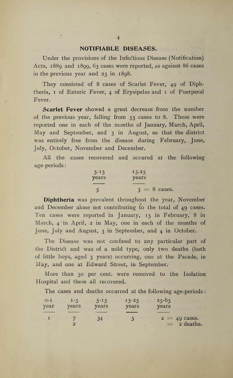 NOTIFIABLE DISEASES. Under the provisions of the Infe(5fious Disease (Notification) Acts, 1889 and 1899, 63 cases were reported, as against 86 cases in the previous year and 25 in 1898. They consisted of 8 cases of Scarlet Fever, 49 of Diph¬ theria, I of Enteric Fever, 4 of Erysipelas and i of Puerperal Fever. Scarlet Fever showed a great decrease from the number of the previous year, falling from 53 cases to 8. These were reported one in each of the months of January, March, April, May and September, and 3 in August, so that the district was entirely free from the disease during February, June, July, October, November and December. All the cases recovered and occured at the following age-periods: 5-15 15-25 years years 5 3 = 8 cases. Diphtheria was prevalent throughout the year, November and December alone not contributing to the total of 49 cases. Ten cases were reported in January, 15 in February, 8 in March, 4'in April, 2 in May, one in each of the months of June, July and August, 3 in September, and 4 in October. The Disease was not confined to any particular part of the Distridf and was of a mild type, only two deaths (both of little boys, aged 3 years) occurring, one at the Parade, in May, and one at Edward Street, in September. More than 50 per cent, were removed to the Isolation Hospital and these all recovered. The cases and deaths occurred at the following age-periods : 1-5 5-15 J5-25 25-65 years years years years o-i year I 7 2 34 5 2 = 49 cases. = 2 deaths.