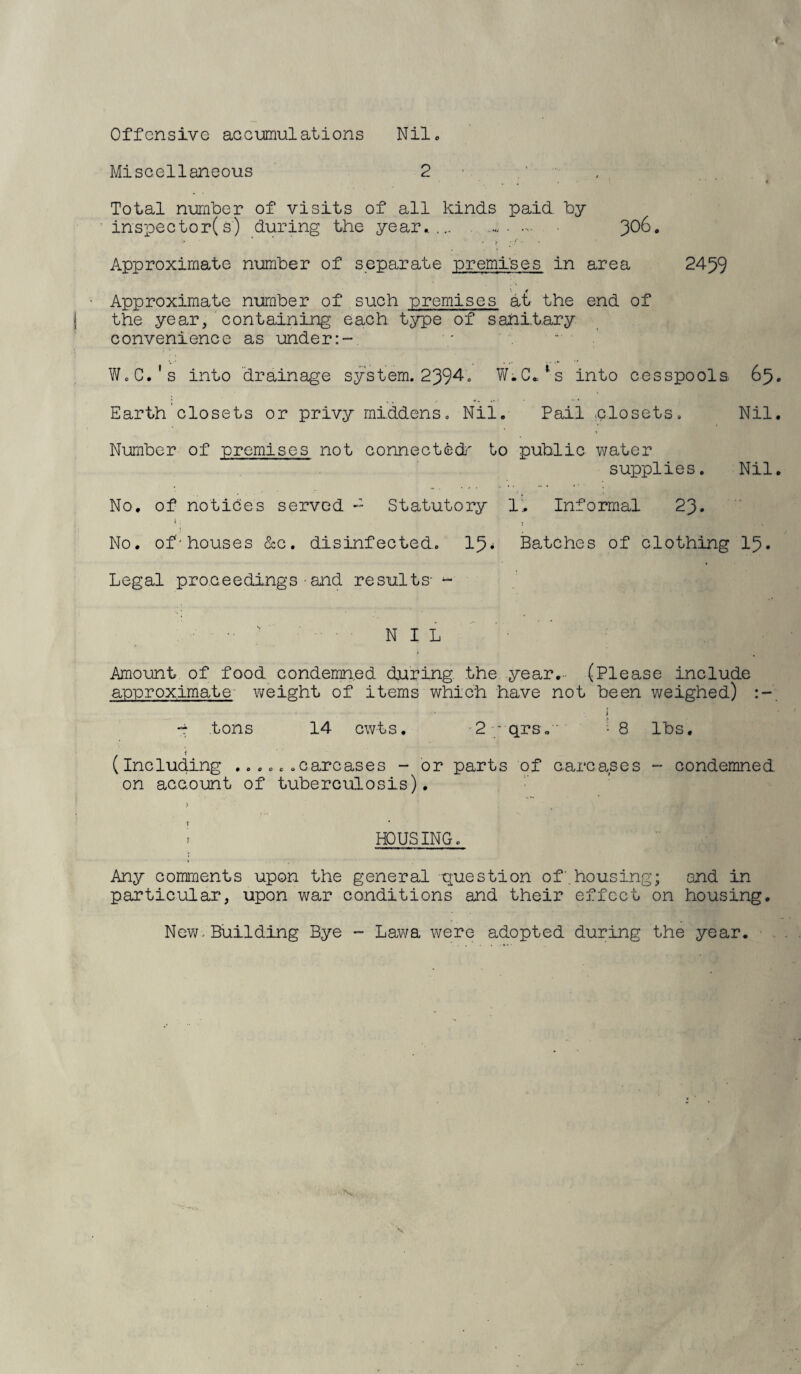 Offensive aecijmulations Nile Miscellaneous 2 , 4 Total number of visits of all kinds paid by inspector(s) during the year.,... 306. . . f ■ : Approximate number of separate premises in area 2459 Approximate number of such premises At the end of the year, containing each type of sanitary convenience as under:- WoC.'s into drainage system. 2394. W.C..^s into cesspools 65. Earth'closets or privy middens. Nil. Pail .closets. Nil. Number of premises not connected' to public water supplies. Nil. No, of notices served - Statutory 1. Informal 23. No. of'houses &o. disinfected. I5* Batches of clothing I5. Legal proceedings • and results- - ■ NIL Amount of food condemned during the year,- (Please include approximate- weight of items which have not been weighed) i -r tons 14 cwts. 2 - qrsn ■ 8 lbs, (including ......carcases - or parts of carcases - condemned. on account of tuberculosis). HOUSING. Any comments upon the general question of'.housing; and in particular, upon war conditions and their effect on housing. New. Building Bye - Lawa were adopted during the year. N.