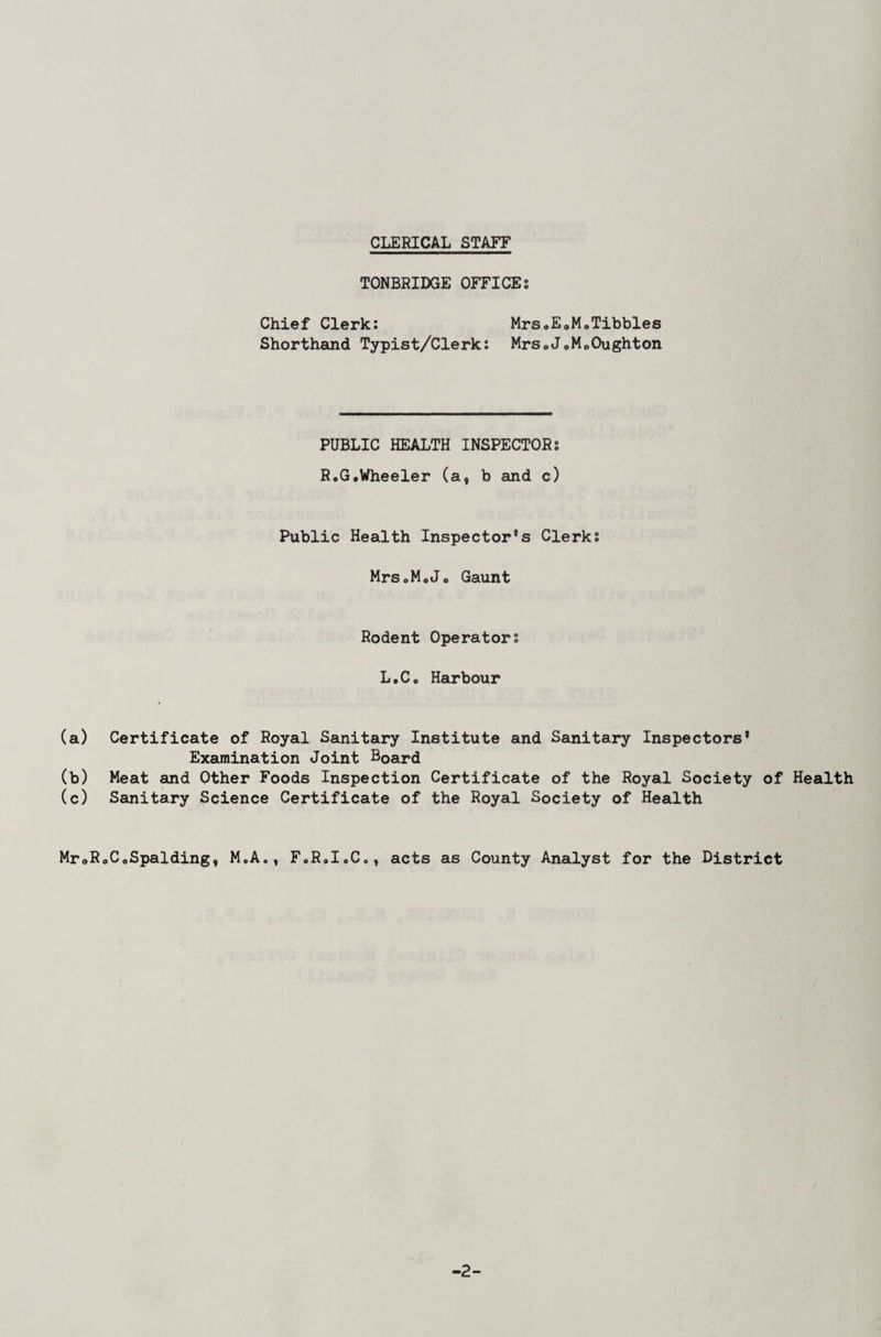 CLERICAL STAFF TONBRIDGE OFFICES Chief Clerk: MrSoEoMoTibbles Shorthand Typist/Clerk: MrsoJ*MoOughton PUBLIC HEALTH INSPECTORS R.G,Wheeler (a, b and c) Public Health Inspector's Clerks MrsoM.Jo Gaunt Rodent Operators L.Co Harbour (a) Certificate of Royal Sanitary Institute and Sanitary Inspectors' Examination Joint Board (b) Meat and Other Foods Inspection Certificate of the Royal Society of Health (c) Sanitary Science Certificate of the Royal Society of Health MroRoCoSpalding, M.A., FoR.IoC,, acts as County Analyst for the District -2-