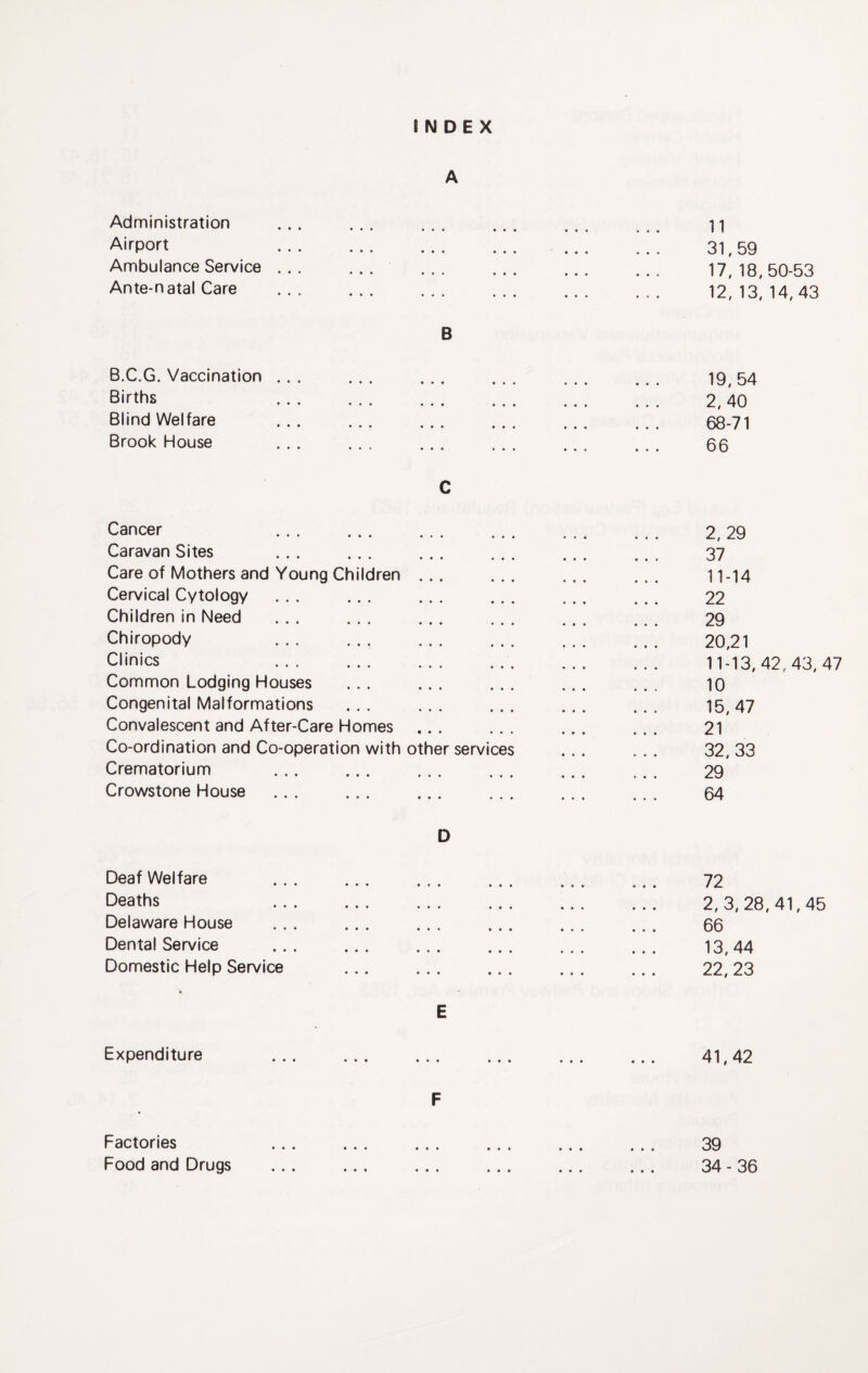 INDEX A Administration Airport . Ambulance Service ... Ante-natal Care B B.C.G. Vaccination .. . Births Blind Welfare Brook House Cancer Caravan Sites Care of Mothers and Young Children Cervical Cytology Children in Need Chiropody Clinics Common Lodging Houses Congenital Malformations Convalescent and After-Care Homes Co-ordination and Co-operation with other services Crematorium Crowstone House D Deaf Welfare Deaths Delaware House Dental Service Domestic Help Service Expenditure Factories Food and Drugs 11 31,59 17, 18,50-53 12, 13, 14, 43 19,54 2,40 68-71 66 2,29 37 11-14 22 29 20,21 11-13, 42,43,47 10 15,47 21 32,33 29 64 72 2,3,28,41,45 66 13,44 22, 23 41,42 39 34-36