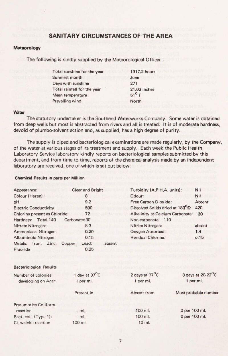 SANITARY CIRCUMSTANCES OF THE AREA Meteorology The following is kindly supplied by the Meteorological Officer:- Total sunshine for the year 1317.2 hours Sunniest month June Days with sunshine 271 Total rainfall for the year 21.03 Inches Mean temperature 51° F Prevailing wind North Water The statutory undertaker is the Southend Waterworks Company. Some water is obtained from deep wells but most Is abstracted from rivers and all is treated. It Is of moderate hardness, devoid of plumbo-solvent action and, as supplied, has a high degree of purity. The supply is piped and bacteriological examinations are made regularly, by the Company, of the water at various stages of its treatment and supply. Each week the Public Health Laboratory Service laboratory kindly reports on bacteriological samples submitted by this department, and from time to time, reports of the chemical analysis made by an Independent laboratory are received, one of which is set out below: Chemical Results in parts per Million Appearance: Clear and Bright Turbidity (A.P.H.A. units): Nil Colour (Hazen): 8 Odour: Nil pH: 9.2 Free Carbon Dioxide: Absent Electric Conductivity: 590 Dissolved Solids dried at 180°C: 420 Chlorine present as Chloride: 72 Alkalinity as Calcium Carbonate: 30 Hardness: Total 140 Carbonate: 30 Non-carbonate: 110 Nitrate Nitrogen: 8.3 Nitrite Nitrogen: absent Ammoniacal Nitrogen: 0.20 Oxygen Absorbed: 1.4 Albuminoid Nitrogen: 0.15 Residual Chlorine: 0.15 Metals: Iron: Zinc, Copper, Lead: absent Fluoride 0.25 Bacteriological Results Number of colonies 1 day at 37°C 2 days at 37°C 3 days at 20-22°C developing on Agar: 1 per ml. 1 per ml. 1 per ml. Present in Absent from Most probable number Presumptice Coliform reaction - ml. 100 ml. 0 per 100 ml. Bact. coli. (Type 1): - ml. 100 ml. 0 per 100 ml. Cl. welchii reaction 100 ml. 10 ml.