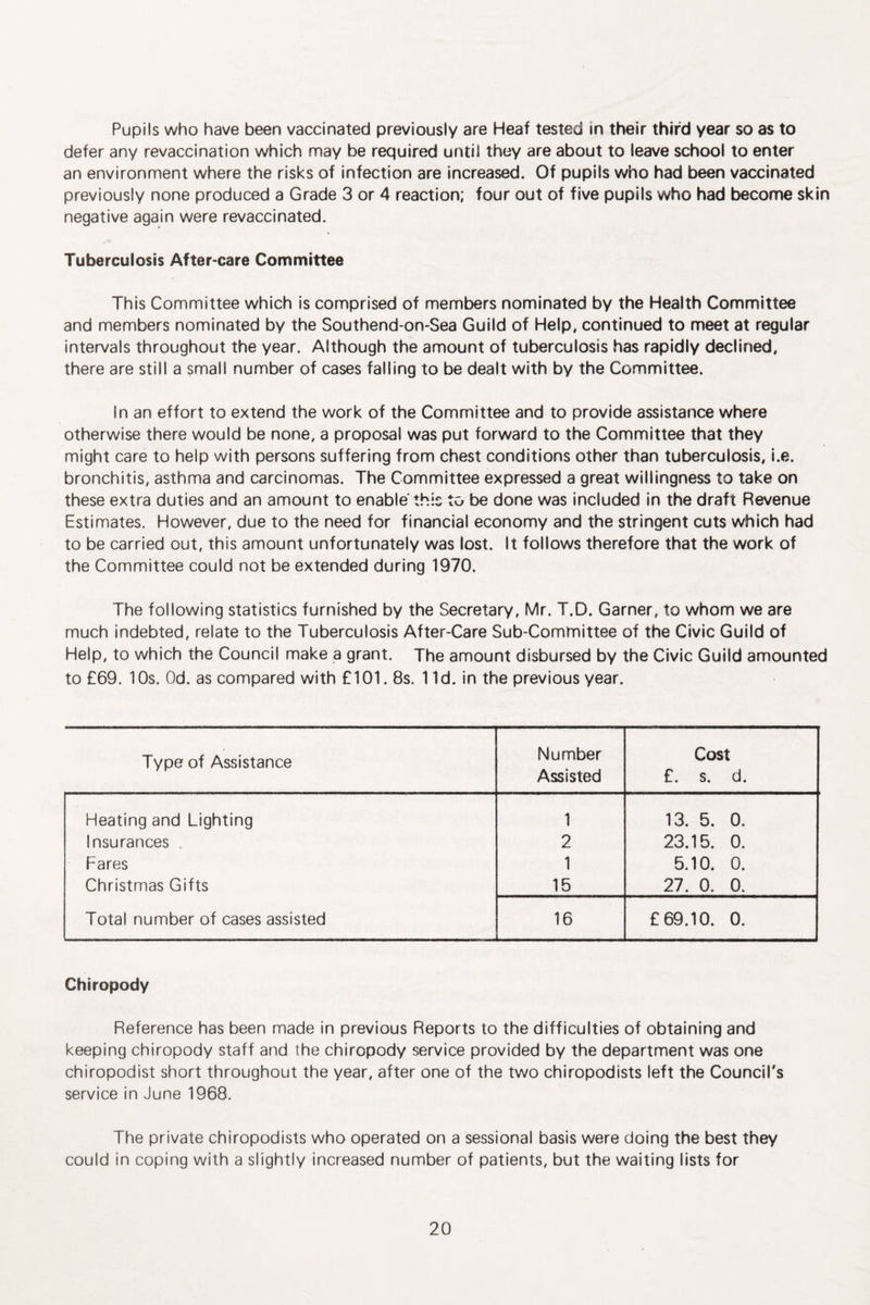 Pupils who have been vaccinated previously are Heaf tested in their third year so as to defer any revaccination which may be required until they are about to leave school to enter an environment where the risks of infection are increased. Of pupils who had been vaccinated previously none produced a Grade 3 or 4 reaction; four out of five pupils who had become skin negative again were revaccinated. Tuberculosis After-care Committee This Committee which is comprised of members nominated by the Health Committee and members nominated by the Southend-on-Sea Guild of Help, continued to meet at regular intervals throughout the year. Although the amount of tuberculosis has rapidly declined, there are still a small number of cases falling to be dealt with by the Committee. In an effort to extend the work of the Committee and to provide assistance where otherwise there would be none, a proposal was put forward to the Committee that they might care to help with persons suffering from chest conditions other than tuberculosis, I.e. bronchitis, asthma and carcinomas. The Committee expressed a great willingness to take on these extra duties and an amount to enable this to be done was included in the draft Revenue Estimates. However, due to the need for financial economy and the stringent cuts which had to be carried out, this amount unfortunately was lost. It follows therefore that the work of the Committee could not be extended during 1970. The following statistics furnished by the Secretary, Mr. T.D. Garner, to whom we are much indebted, relate to the Tuberculosis After-Care Sub-Committee of the Civic Guild of Help, to which the Council make a grant. The amount disbursed by the Civic Guild amounted to £69. 10s. Od. as compared with £101.8s. lid. in the previous year. Type of Assistance Number Assisted Cost £. s. d. Heating and Lighting 1 13. 5. 0. Insurances . 2 23.15. 0. Fares 1 5.10. 0. Christmas Gifts 15 27. 0. 0. Total number of cases assisted 16 £69.10. 0. Chiropody Reference has been made in previous Reports to the difficulties of obtaining and keeping chiropody staff and the chiropody service provided by the department was one chiropodist short throughout the year, after one of the two chiropodists left the Council's service in June 1968. The private chiropodists who operated on a sessional basis were doing the best they could in coping with a slightly increased number of patients, but the waiting lists for