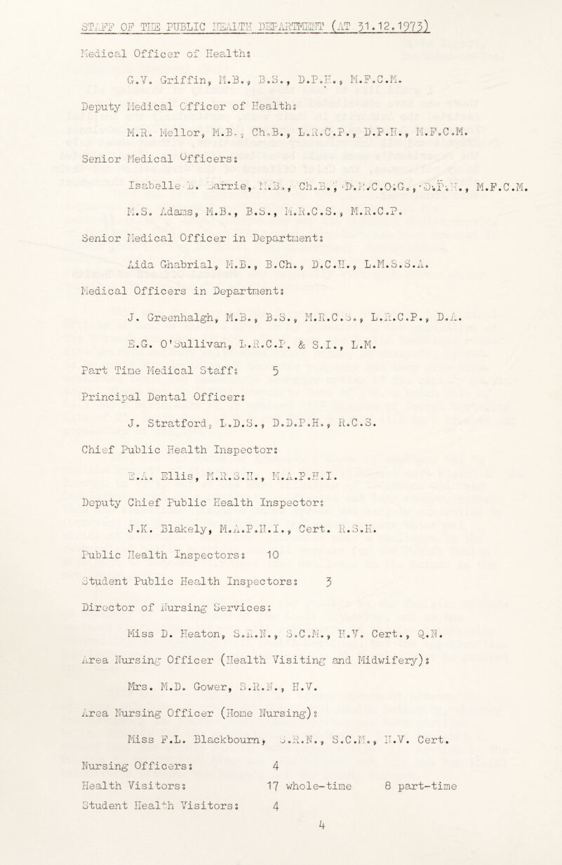 3T.i',JF OF Tlia PUBLIC IMiLTM (AT 31.12.1973) I'ledical Officer of Ilea^lths GoYo Griffin, 11.B., B.So, B.PJl., M.P.C.M. Deputy Iledical Officer of Healths M.Ho Mel lor, Fi.B^ ; ChoB., LcGoC.P., D.P.H., iMPoCoM. Senior Medical Officerss Iscihelle-B. Barrie,. M.B<., Ch..B., -D-ePB-C.0';Go,'D'.p-c-M , M.P.C.M. K.So Adams, M.Bo, B.S., M.P.C.S., M.R.C.Pe Senior iIedica-1 Officer in Department Aida Ghabrialo HoB., B.Choo D.C.H.o L.M.S.S.A. Medical Officers in Department J. Greenhalgh, M.B., BoS., M.Fl.C.So, L.A.C.P., D, '*^..G. O’oullivan, L.PcC.ii & S.I., L.M. Part Time Medical Staffs 5 Princinal Dental Officers J, Stratfordn LoD.S., DoDoPoHo, Pl.C.S. Chief Public HeaMth Inspectors ^T‘ A TPI 1 1 Q 'A tt t-,,'; -n tj j ili • a. X o Xb 11 • XI •a. e J .. 9 « Deputy Chief Public tlealth Inspectors JoK. BlaP:ely, MaiP.P.11.1., Cert. R.S.E. Public health Inspectorss 10 Student Public Health Inspectorss J Director of ilursing Services; Miss D. Keaton, SoA«Ho, SoC.M., H.Yo Cert., Q.N. Area Nursiny Officer (Health Yisitiny and Midwifery)s Mrs. M.D. Gower, S.R.N., H.Y. Area Nursing Officer (Home Nursing); Miiss P.L, Blackbourn^ o.AoN., S.C.Mo, H.Y. Cert. Nursing Officers; 4 Health Yisitorss 17 whole-time 8 part-time Student Health Yisitorss 4