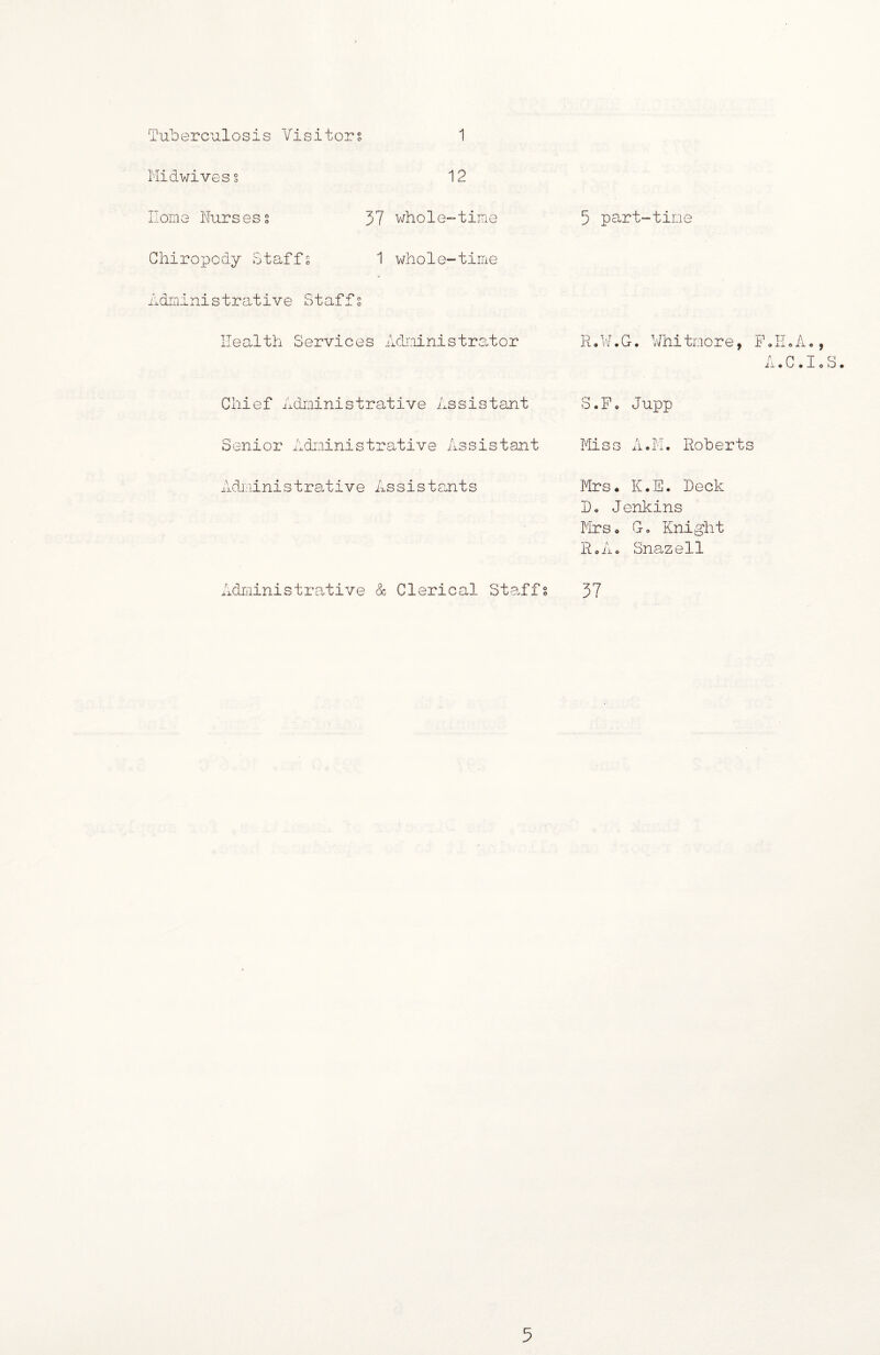 1 Tuberculosis Visitors Midwivess 12 Home bursess y] whole-time 5 part-time Chiropody Staffs 1 whole-time Administrative Staffs Ilecolth Services Administrator R,V.G. Whitnore, F o E«A,, A.C.IoS. Chief Administrative Assistar.t S.P» Jupp Senior Administrative Assistant Miss A«M, Roberts A'dieini s t r at i ve As sis t ant s Mrs. K.E. feck f, J enkins D'lrs. Go Knight R 0ii o Snazell Administrative & Clerical Staffs 57