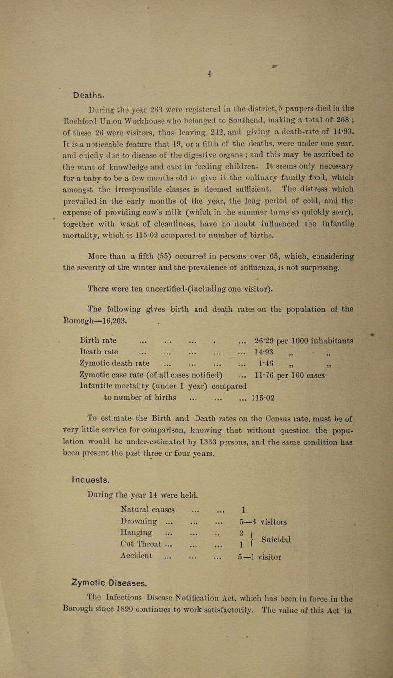 Deaths. Daring tbs year 2G't were registered in the district, n paupers died in the iloebford Dnion Workhouse who belonged to Southend, making a total of 268 ; of these 26 were visitors, thus leaving 242, and giving a death-rate of 14*93. It is a noticeable feature that 49, or a fifth of the deaths, were under one year, and chiefly due to disease of the digestive organs ; and this may be ascribed to the Want of knowledge and care in feeding children. It seems only necessary for a baby to be a few months old to give it the ordinary family food, which amongst the Irresponsible classes is deemed sufficient. The distress which prevailed in the early months of the year, the long period of cold, and the expense of providing cow’s milk (which in the summer turns so quickly sour), together with want of cleanliness, have no doubt influenced the infantile mortality, which is 115-02 compared to number of births. More than a fifth (55) occurred in persons over 65, which, considering the severity of the winter and the prevalence of influenza, is not surprising. There were ten uncertified-(including one visitor). The following gives birth and death rates on the population of the Borough—16,203. Birth rate ... . Death rate Zymotic death rate ... ... . Zymotic case rate (of all cases notified) Infantile mortality (under 1 year) compared to number of births . 26*29 per 1000 inhabitants U-93 „ „ „ . 11*76 per 100 cases 115*02 To estimate the Birth and Death rates on the Census rate, must be of Very little service for comparison, knowing that without question the popu¬ lation would be under-estimated by 1363 persons, and the same condition has been present the past three or four years. Inquests. During the year 14 vVere held. Natural causes Drowning . Hanging . Cut Throat ... Accident 1 5—3 visitors 2 I j j- Suicidal 5—1 visitor Zymotic Diseases. The Infectious Disease Notification Act, which has been in force in the Borough since 1890 continues to work satisfactorily. The value of this Act in