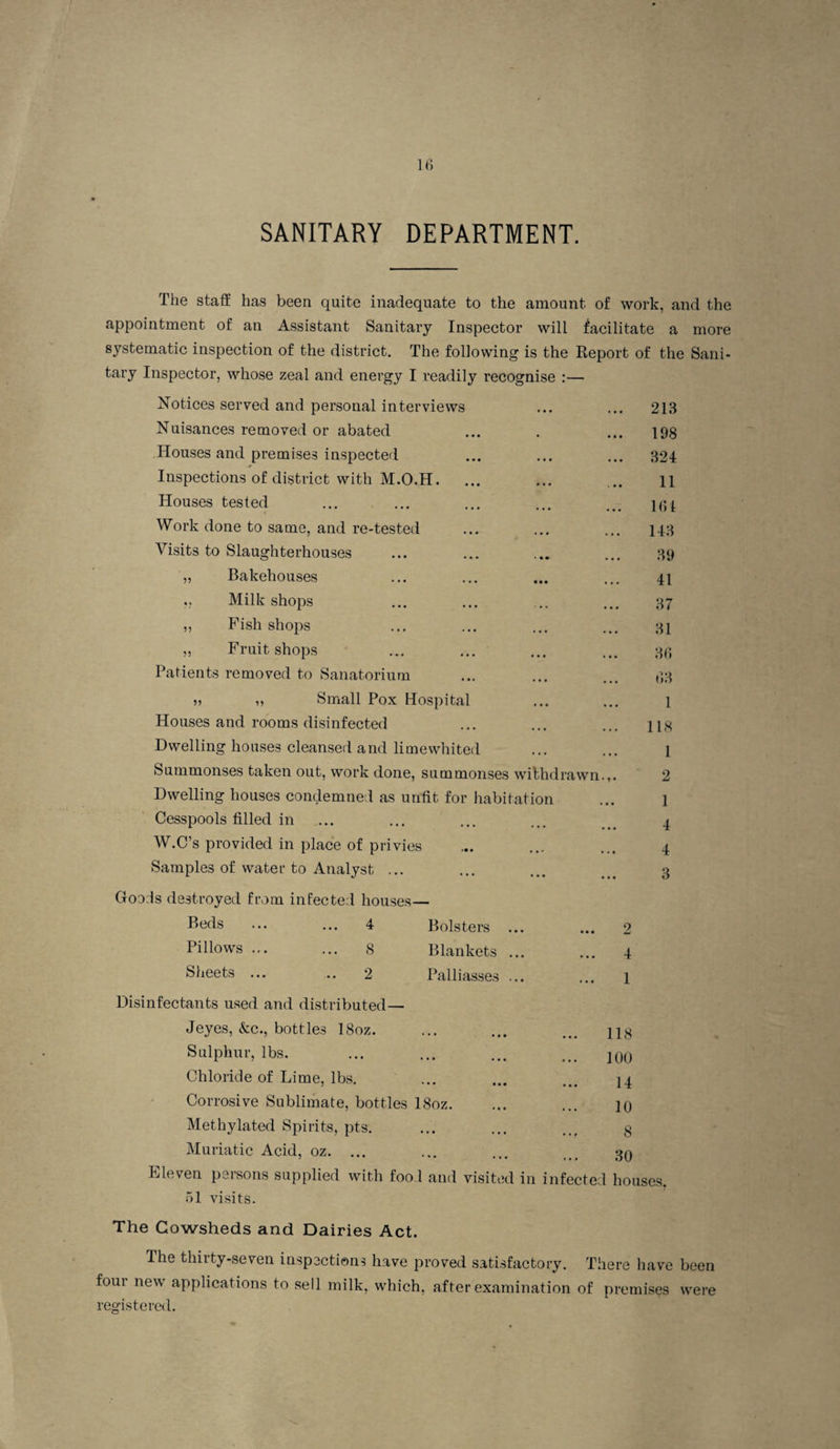 SANITARY DEPARTMENT. The staff has been quite inadequate to the amount of work, and the appointment of an Assistant Sanitary Inspector will facilitate a more systematic inspection of the district. The following is the Keport of the Sani¬ tary Inspector, whose zeal and energy I readily recognise :— Notices served and personal interviews • • • 213 Nuisances removed or abated 198 Houses and premises inspected • • • ... 324 Inspections of district with M.O.H. • • • 11 Houses tested KH Work done to same, and re-tested • • • ... 143 Visits to Slaughterhouses • • 39 ,, Bakehouses • • • 41 Milk shops • »• 37 „ Fish shops • • • 31 ,, Fruit shops • • • ... 3() Patients removed to Sanatorium • • • t]3 J5 „ Small Pox Hospital • • • 1 Houses and rooms disinfected • • • 118 Dwelling houses cleansed and limewhited ... ... 1 Summonses taken out, work done, summonses withdrawn. 2 Dwelling houses condemned as unfit for habitation ... l Cesspools filled in ... ... ... ... __ 4 W.C’s provided in place of privies ... ... ... 4 Samples of watei-to Analyst ... ... ... 3 Goods destroyed from infected houses— ••• ••• 4 Bolsters ... ... 2 Pillows ... ... S Blankets ... ... 4 Sheets ... .. 2 Palliasses ... ... 1 Disinfectants used and distributed— Jeyes, kc., bottles 18oz. Sulphur, lbs. Chloride of Lime, lb.s. Corrosive Sublimate, bottles ISoz. Methylated Spirits, pts. Muriatic Acid, oz. ... 118 100 14 10 8 30 Eleven persons supplied with foo 1 and visited in infected houses. .51 visits. The Cowsheds and Dairies Act. The thirty-seven inspections have proved satisfactory. There have been foul new applications to sell milk, which, after examination of premises were registered.