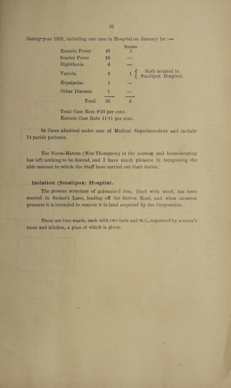 cluring-’year 1895, including one case in Hospital on January 1st Enteric Fever 45 Deaths 5 Scarlet Fever 10 — Diphtheria 6 — Variola 2 Both isolated in Smallpox Hospital. Erysipelas 1 — Other Diseases 1 — Total 65 6 Total Case Rate 9'23 per cent. Enteric Case Rate 11-11 per cent. 34 Cases admitted under care of Medical Superintendent and include 14 parish patients. The Hurse-Matron (Miss Thompson) in the nursing and house-keeping has left nothing to be desired, and I have much pleasure in recognising the able manner in which the Staff have carried out their duties. Isolation (Smallpox) Hospital. The present structure of galvanized iron, lined with wood, has been erected in Stoker’s Lane, leading off the Sutton Road, and when occasion presents it is intended to remove it to land acquired by the Corporation. There are two wards, each with two beds and w.c., separated by a nurse’s room and kitchen, a plan of which is given.