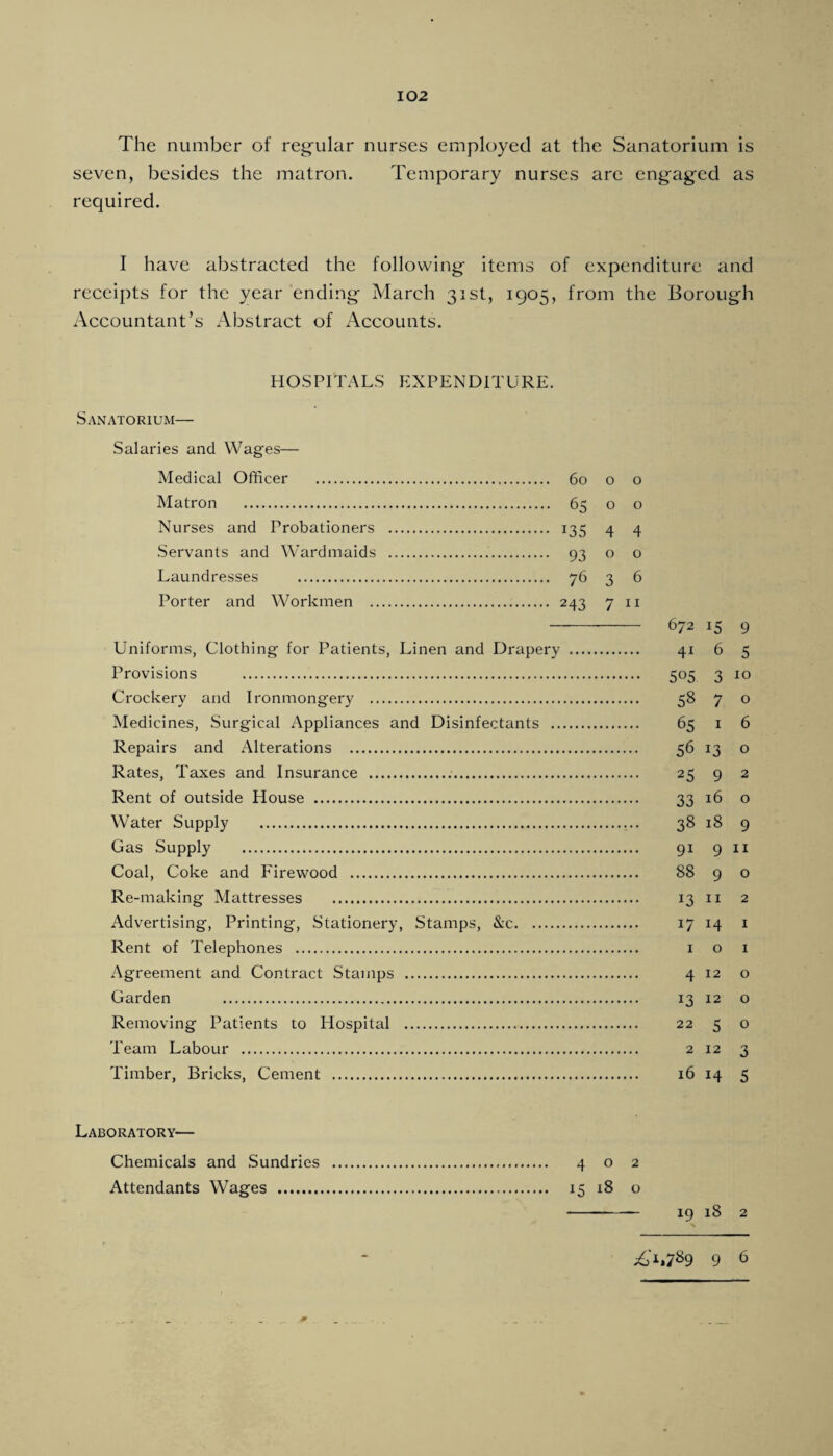 The number of regular nurses employed at the Sanatorium is seven, besides the matron. Temporary nurses are eng-aged as required. I have abstracted the following items of expenditure and receipts for the year ending March 31st, 1905, from the Borough Accountant’s Abstract of Accounts. HOSPITALS EXPENDITURE. Sanatorium— Salaries and Wages— Medical Officer . 60 o o Matron . 65 o o Nurses and Probationers . 135 4 4 Servants and Wardmaids . 93 o o Laundresses . 76 3 6 Porter and Workmen . 243 7 ii Uniforms, Clothing for Patients, Linen and Drapery Provisions . Crockery and Ironmongery . Medicines, Surgical Appliances and Disinfectants .. Repairs and Alterations . Rates, Taxes and Insurance ... Rent of outside House . Water Supply . Gas Supply . Coal, Coke and Firewood . Re-making Mattresses . Advertising, Printing, Stationery, Stamps, &c. Rent of Telephones . Agreement and Contract Stamps . Garden . Removing Patients to Hospital . Team Labour . Timber, Bricks, Cement . 672 15 9 41 6 5 505 3 JO 58 7 o 65 I 6 56 13 o 25 9 2 33 16 o 38 18 9 91 9 II 88 9 o 13 II 2 17 14 I 1 o I 412 o 13 12 O 22 5 O 2 12 3 16 14 5 Laboratory— Chemicals and Sundries . 402 Attendants Wages . 15 18 o - 19 18 2 ^'1,789 9 6